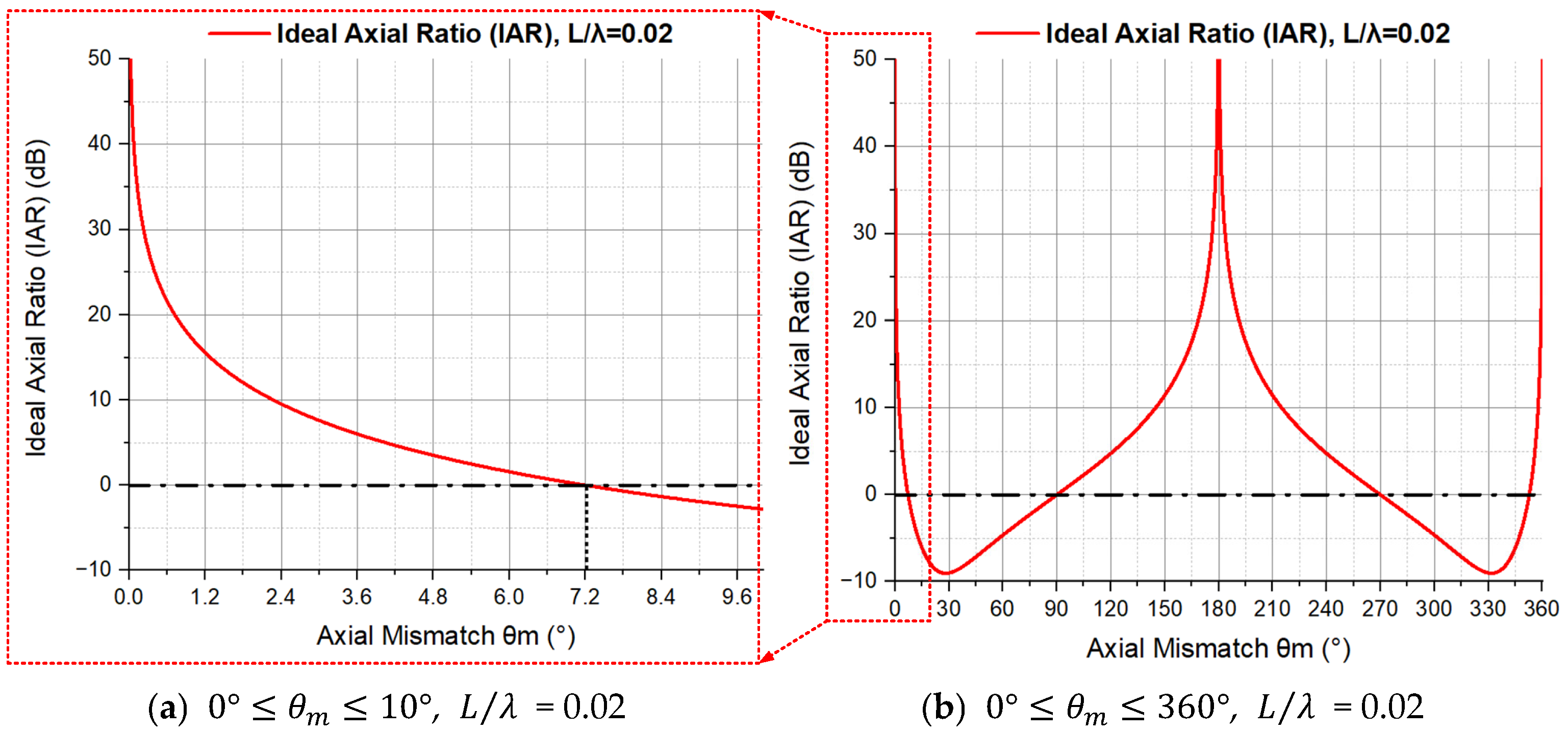 Sensors 23 05709 g016 Sensors 23 05709 g016