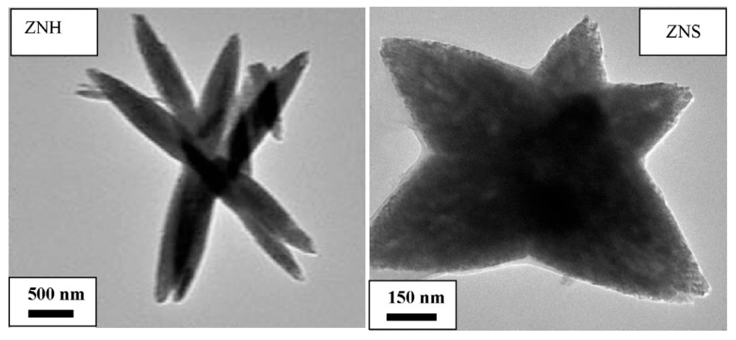 Sensors 23 05716 g006 Sensors 23 05716 g006