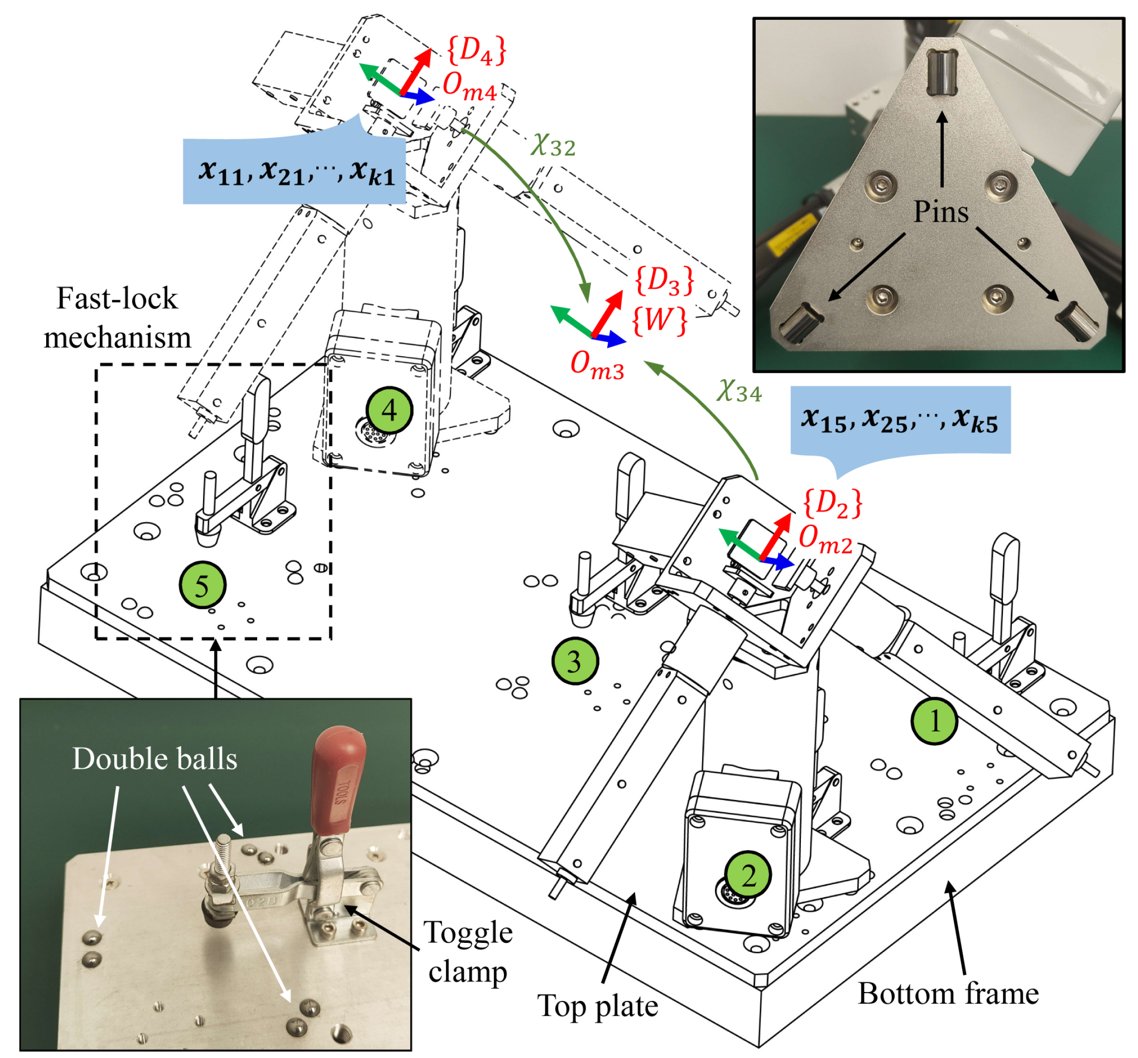 Sensors 23 05717 g004