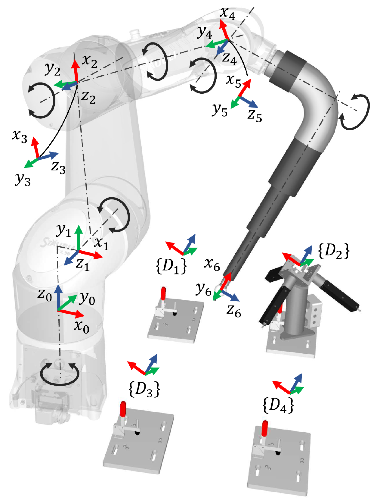 Sensors 23 05717 g005