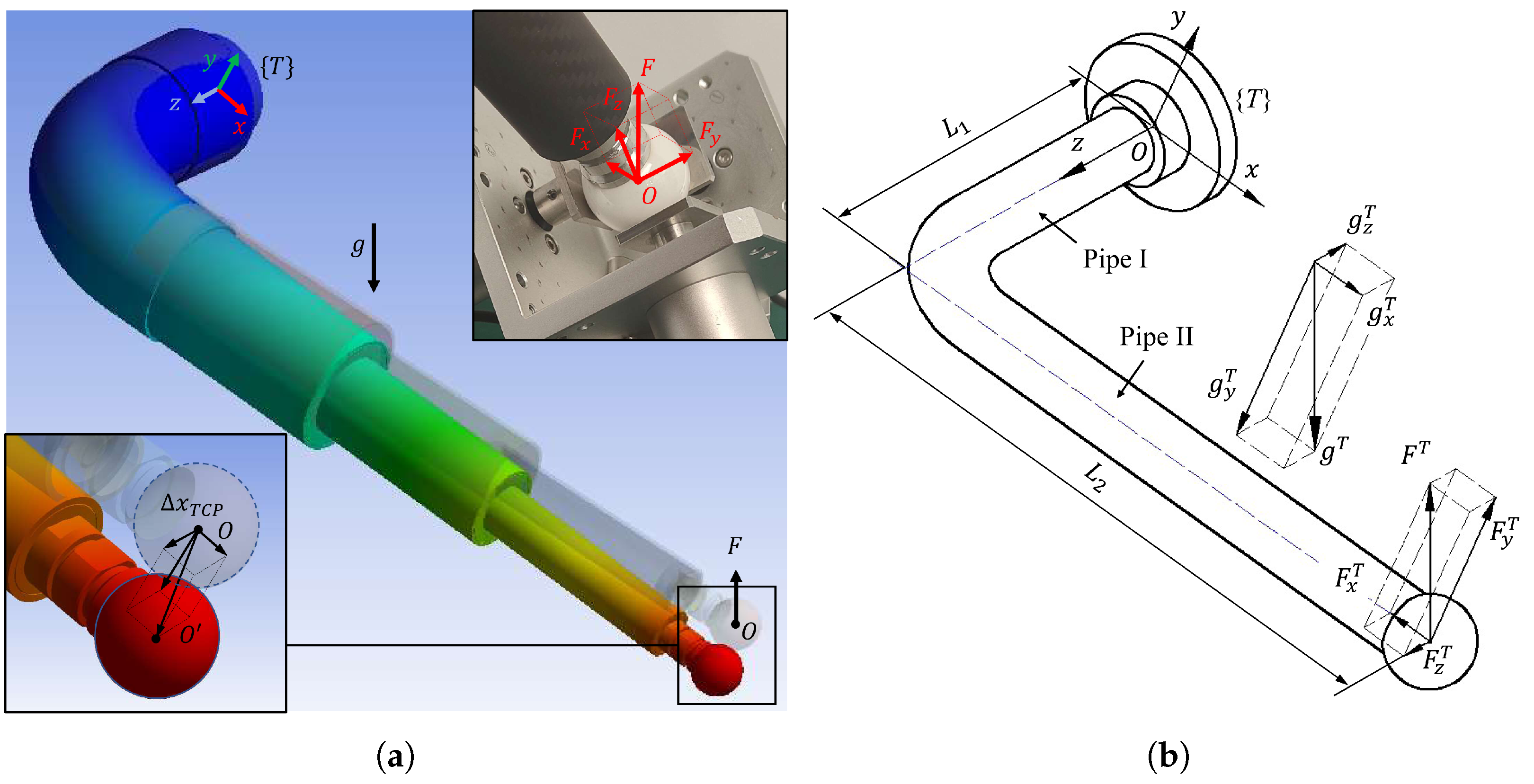 Sensors 23 05717 g006