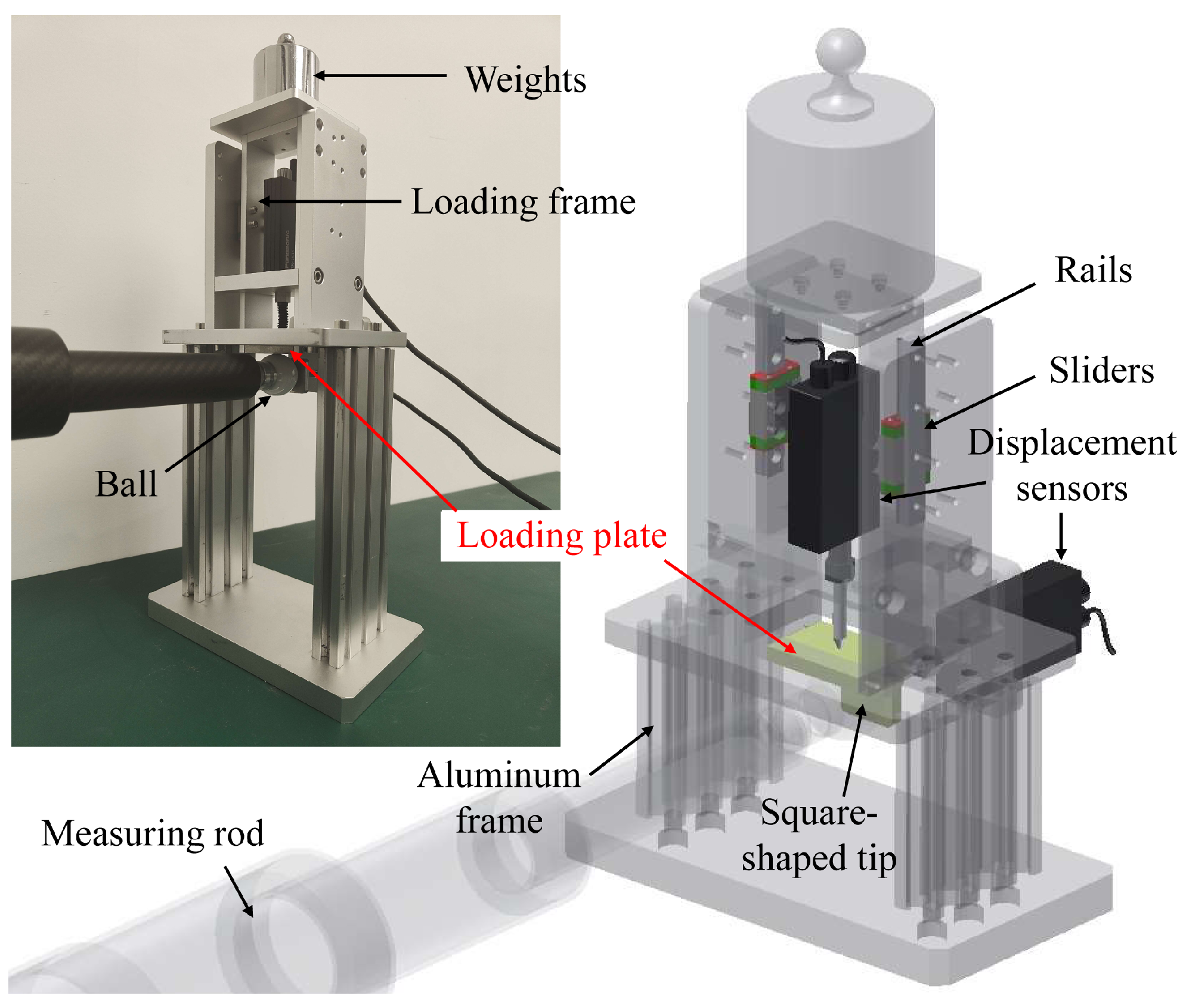 Sensors 23 05717 g007
