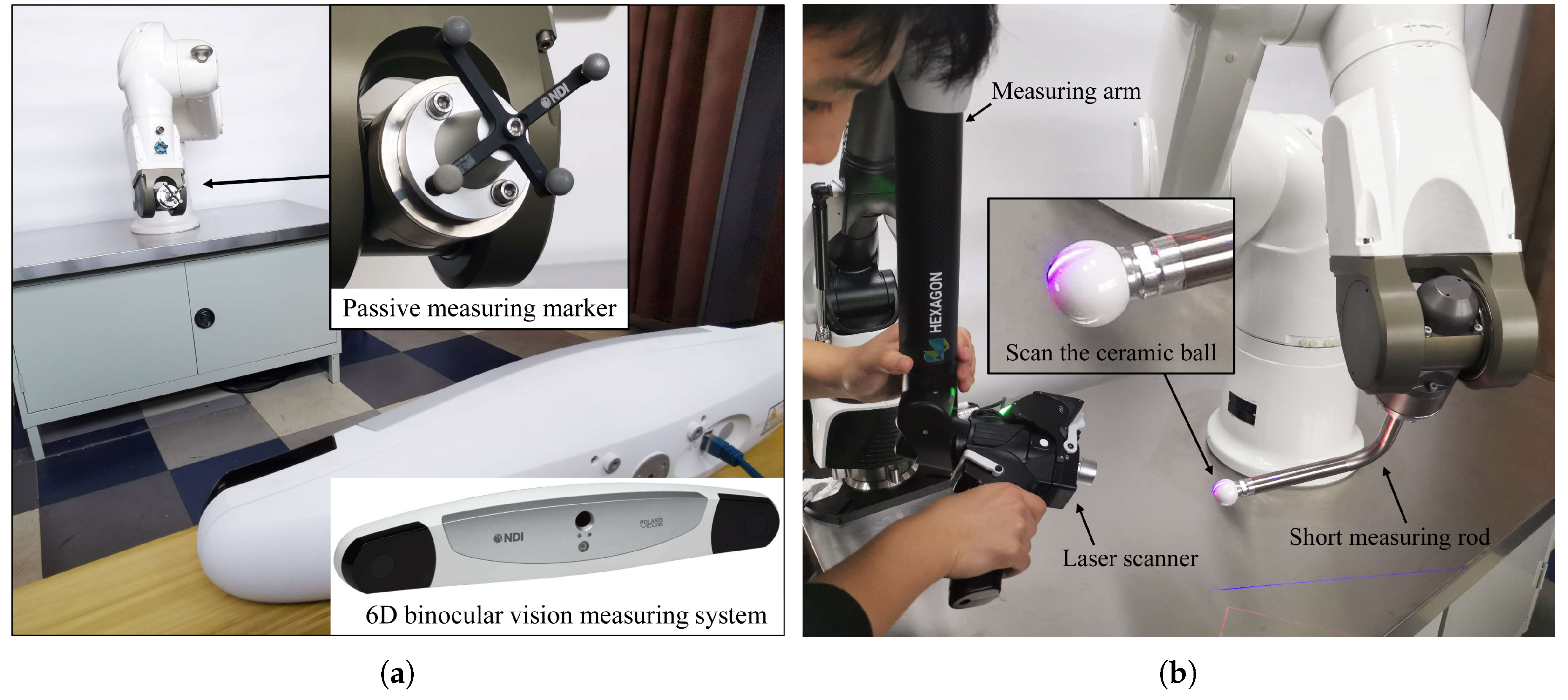 Sensors 23 05717 g009