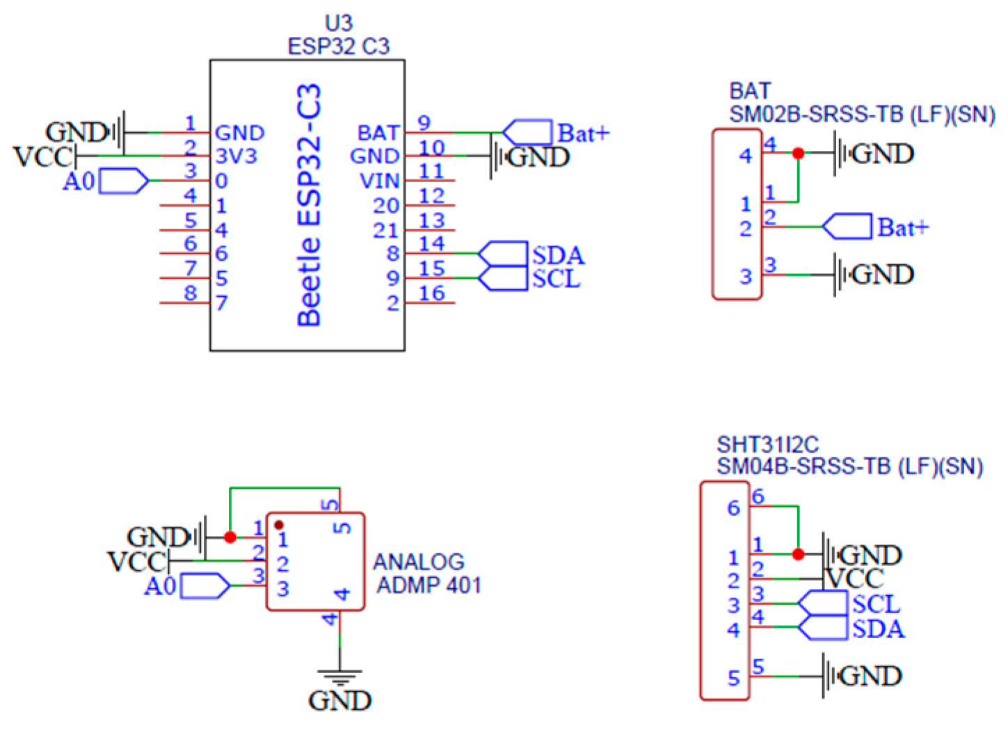 Sensors 23 05719 g005