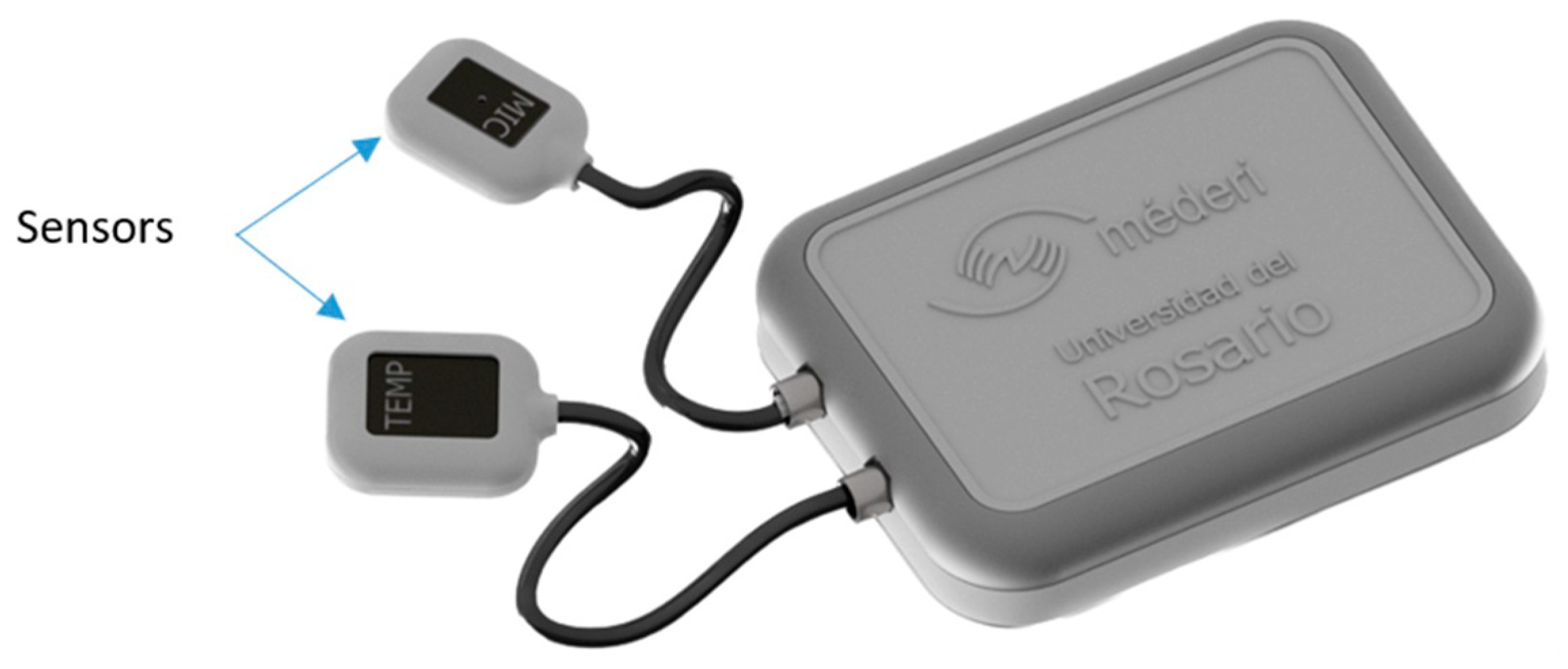 Sensors 23 05719 g007