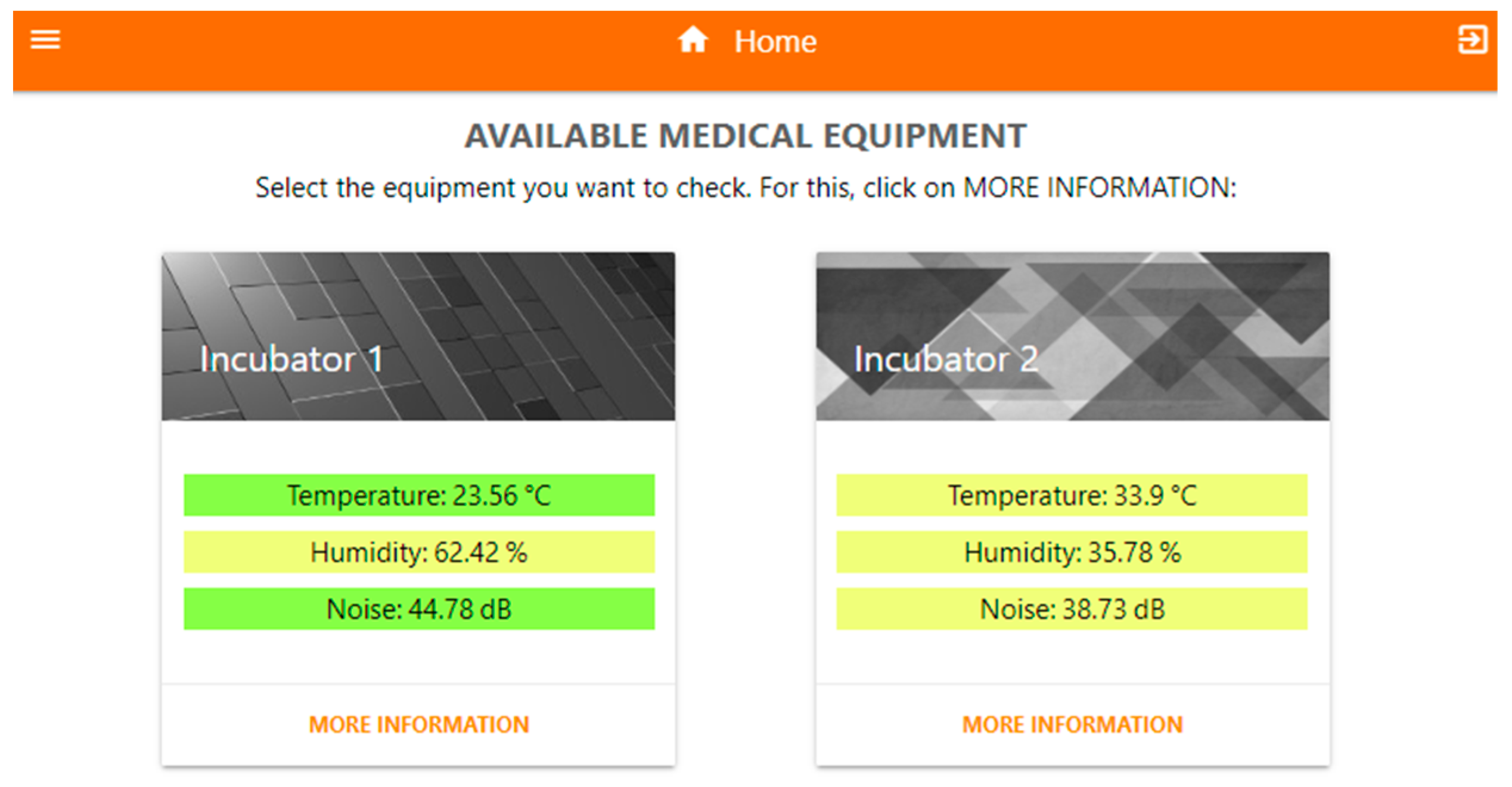 Sensors 23 05719 g009