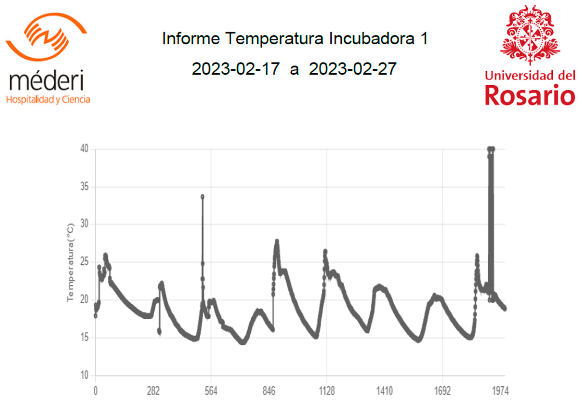 Sensors 23 05719 g012