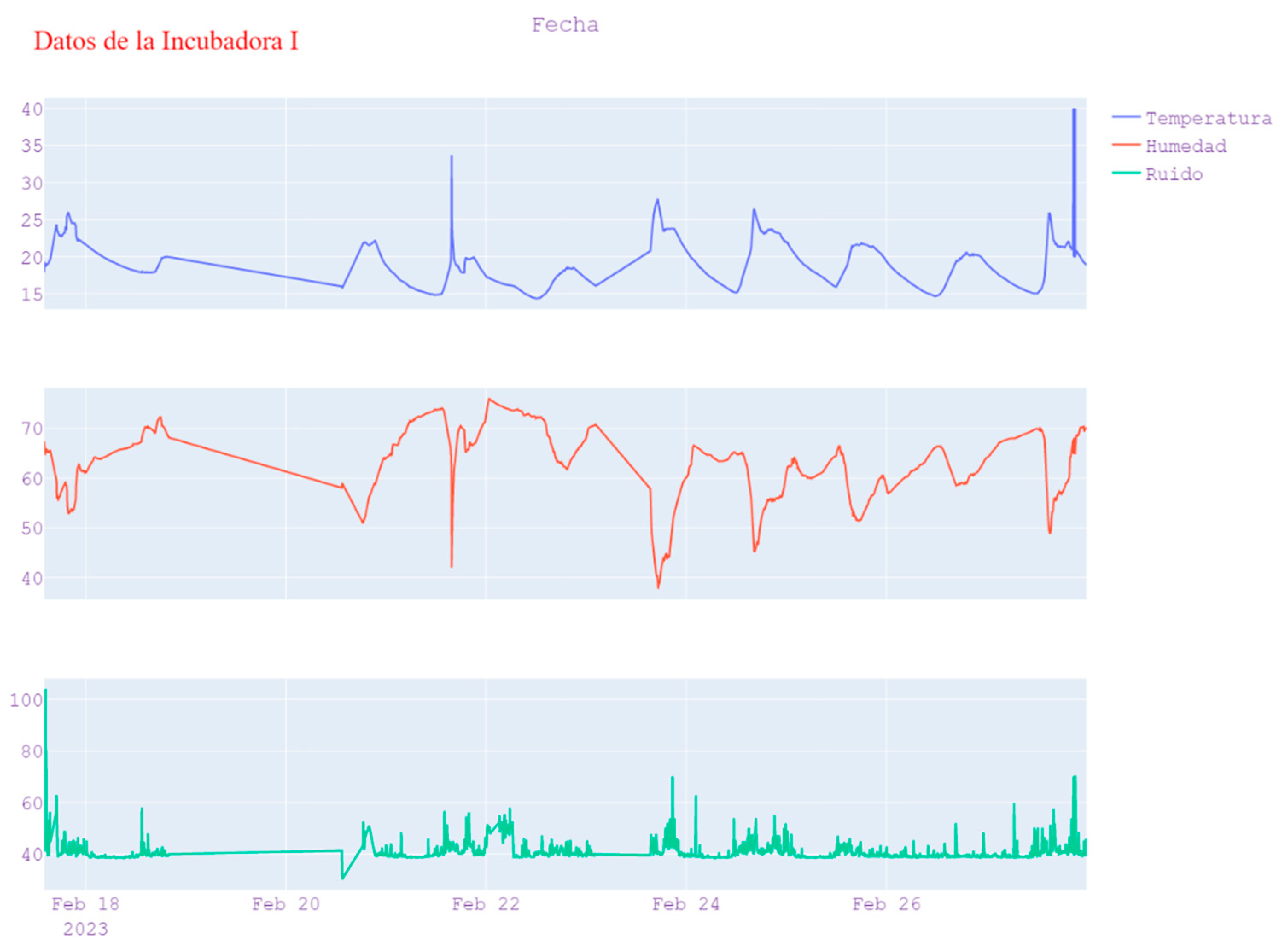 Sensors 23 05719 g016
