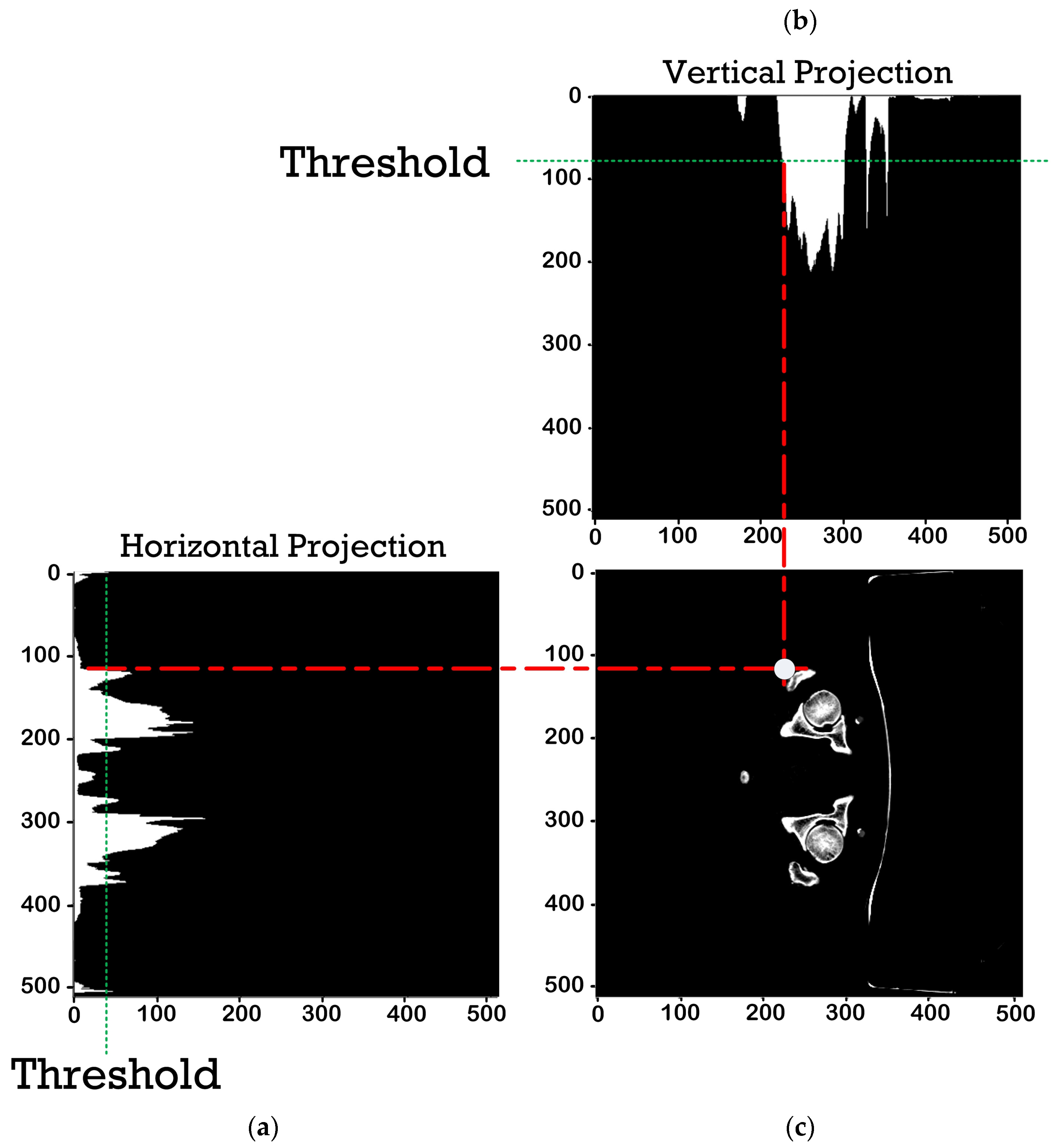 Sensors 23 05720 g004 Sensors 23 05720 g004