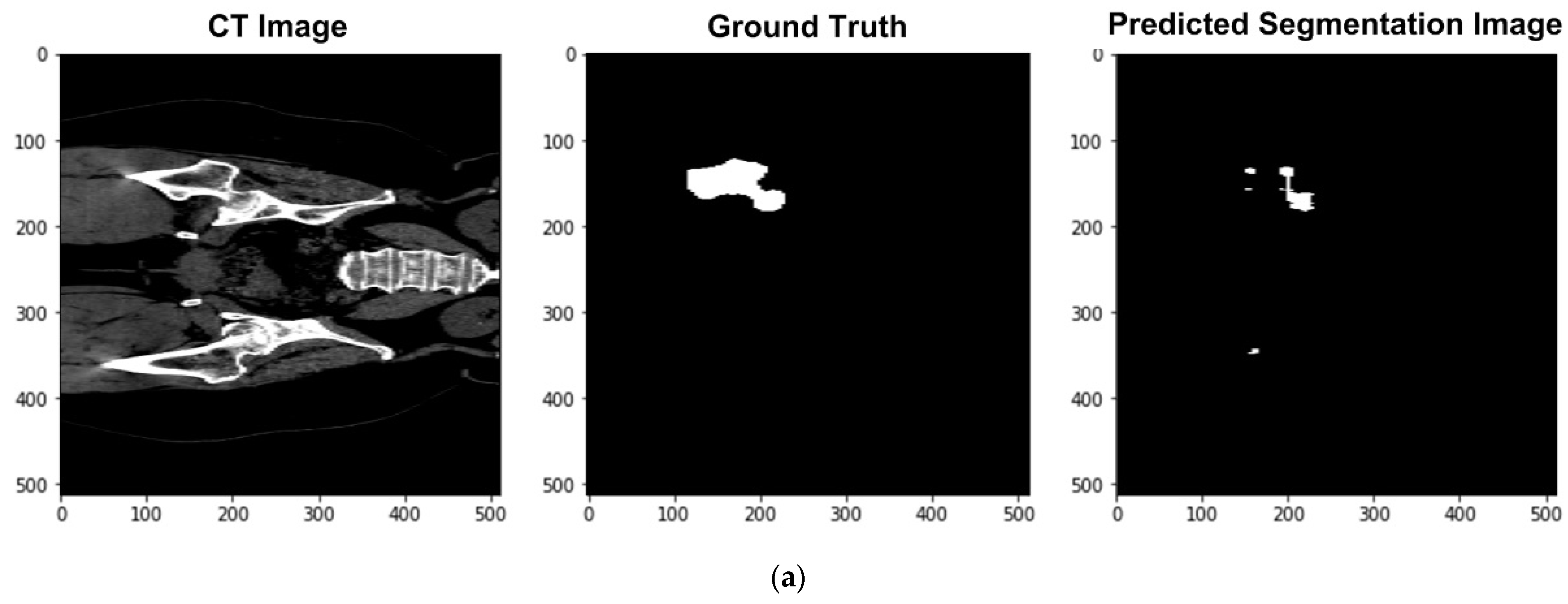Sensors 23 05720 g011a Sensors 23 05720 g011a