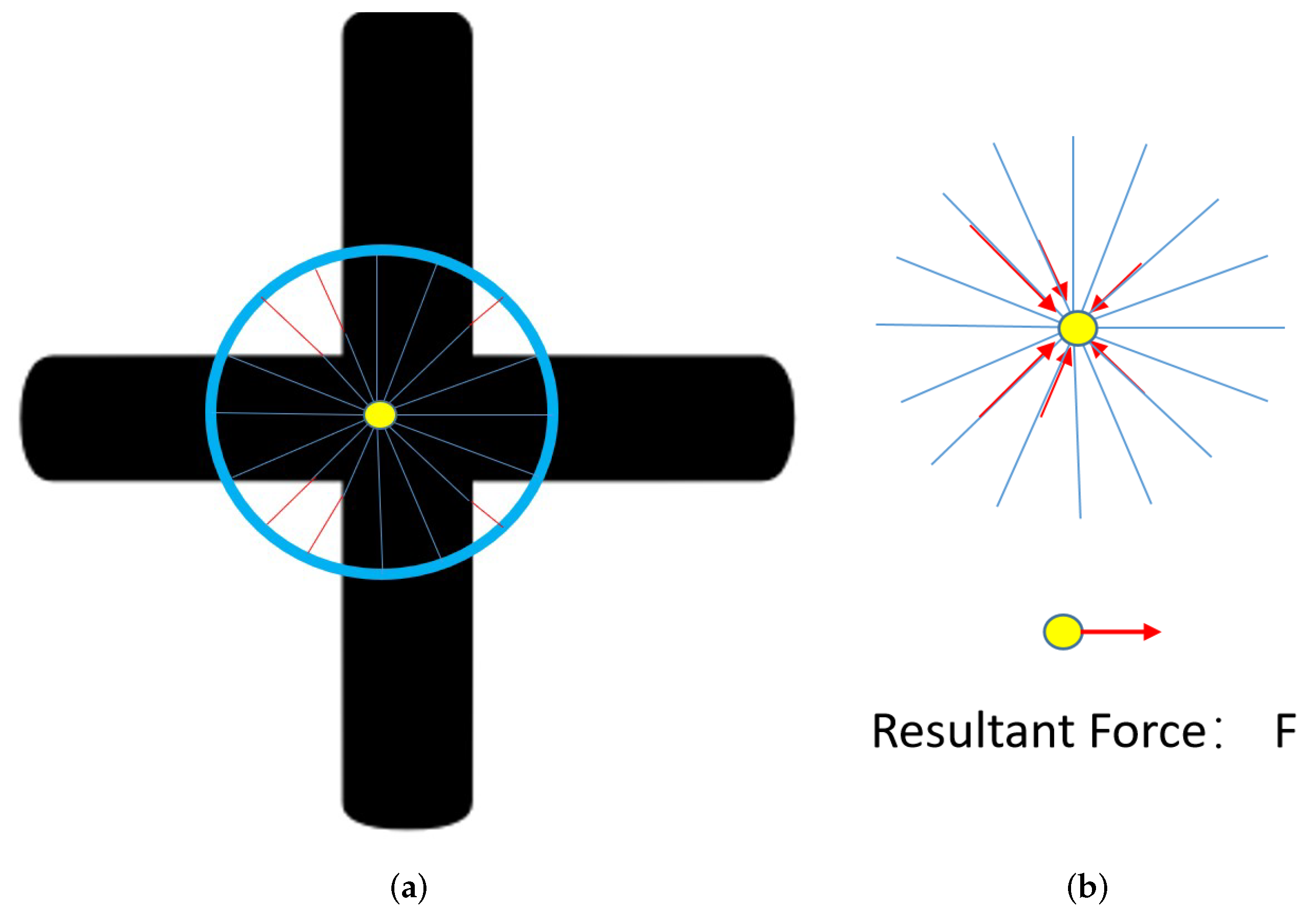 Sensors 23 05721 g005