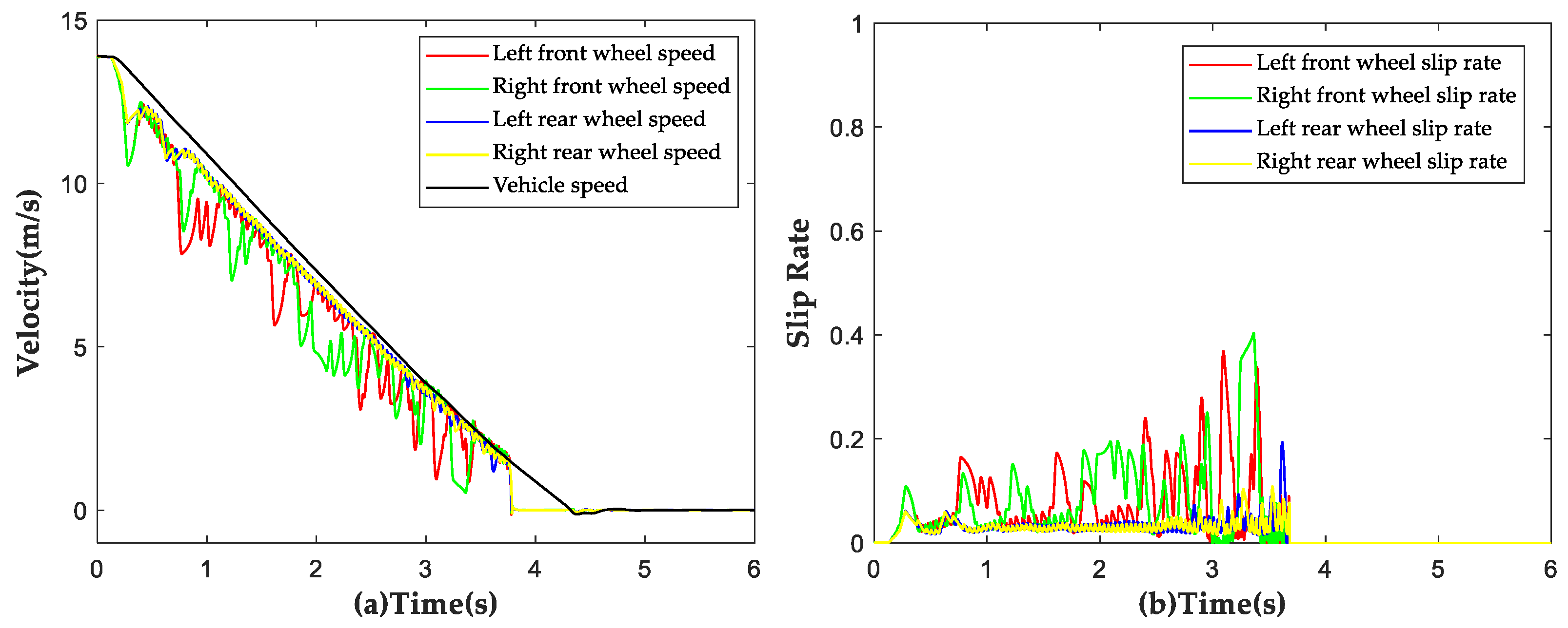 Sensors 23 05722 g015