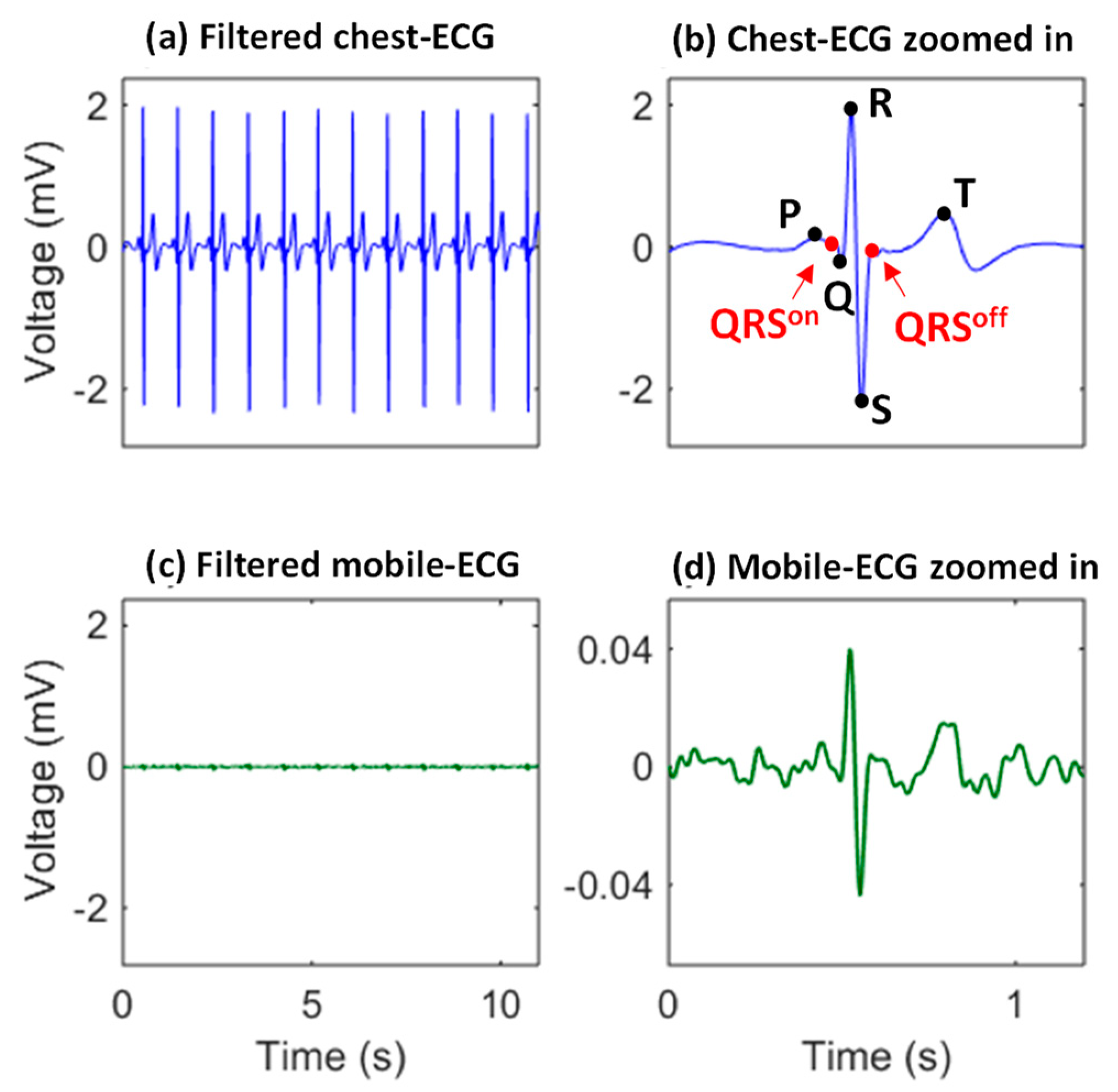 Sensors 23 05723 g002 Sensors 23 05723 g002