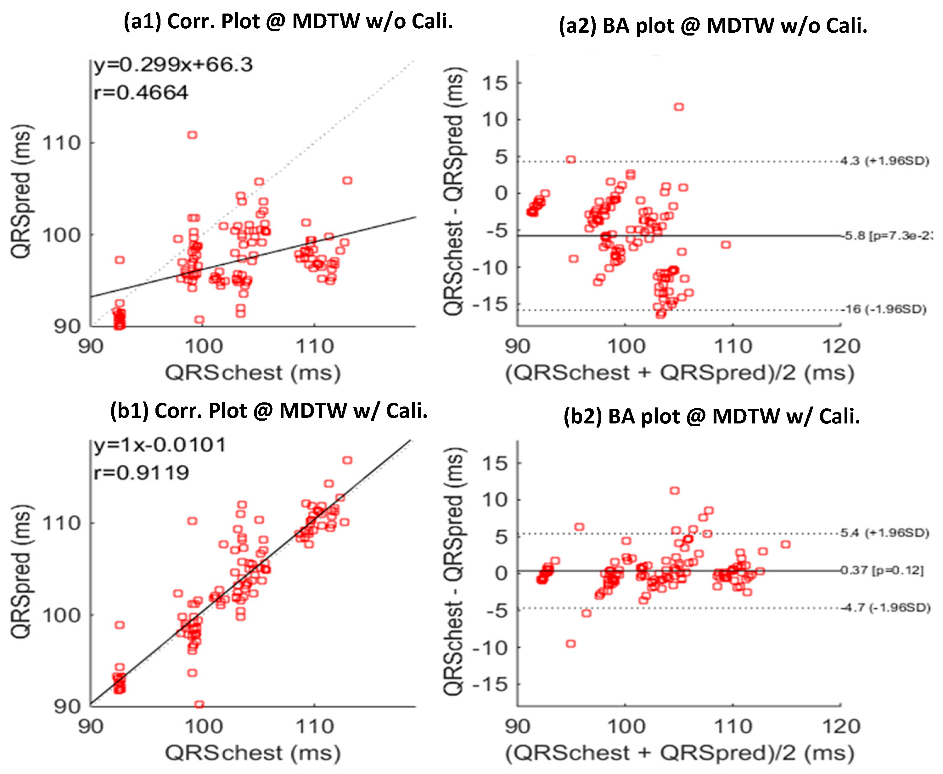 Sensors 23 05723 g008 Sensors 23 05723 g008