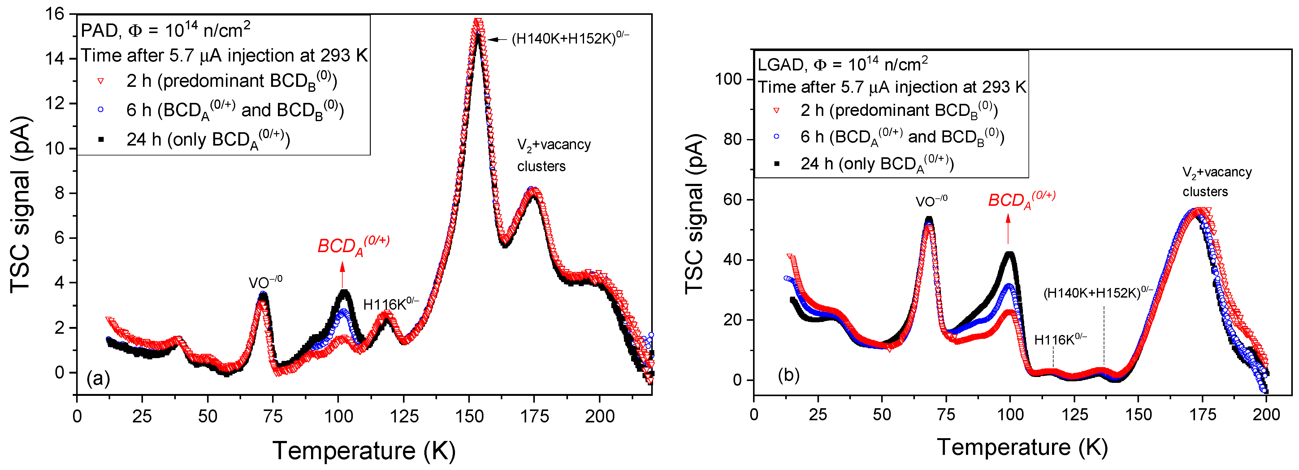 Sensors 23 05725 g003