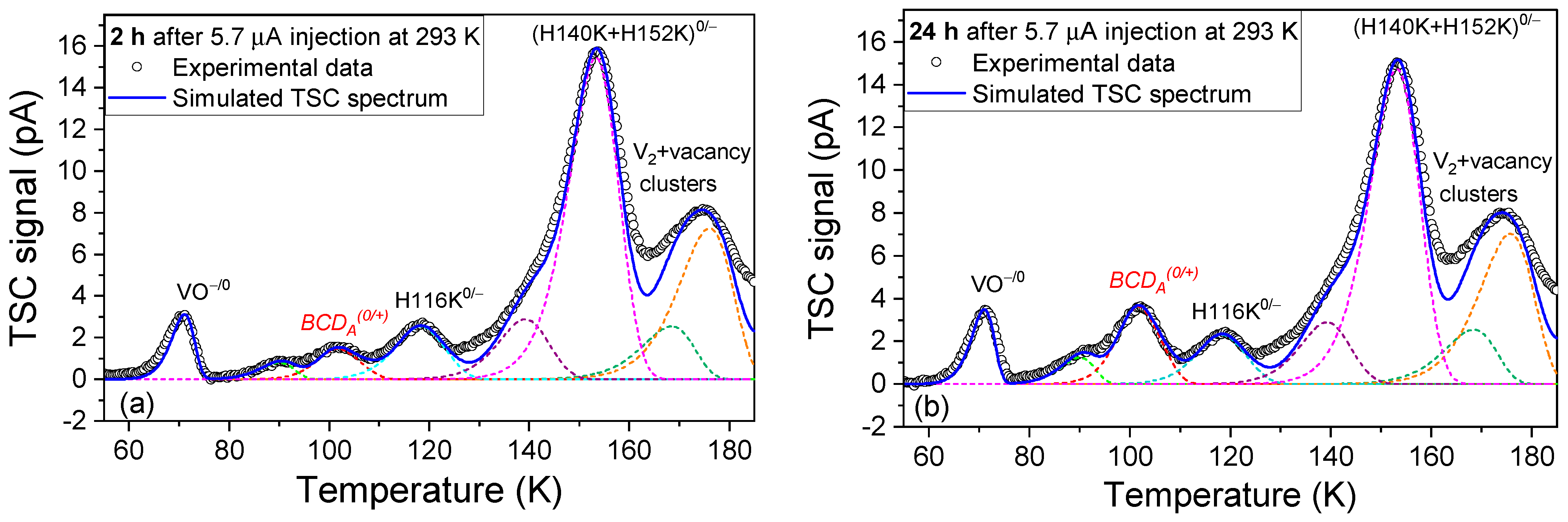 Sensors 23 05725 g004