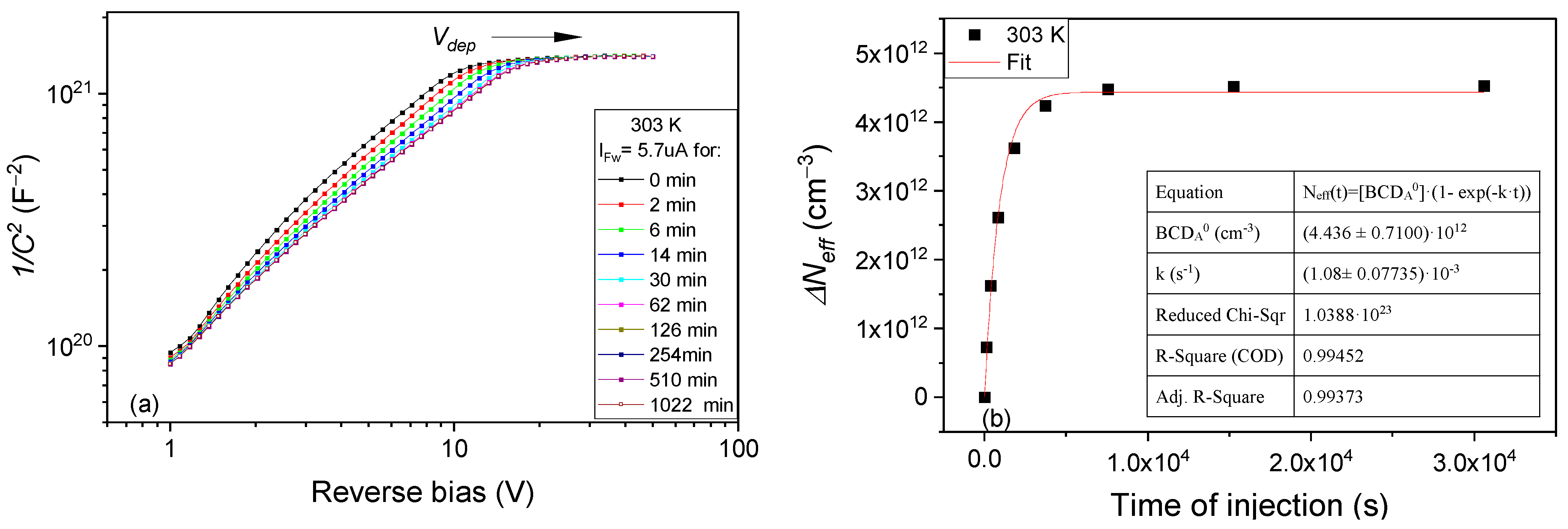 Sensors 23 05725 g006