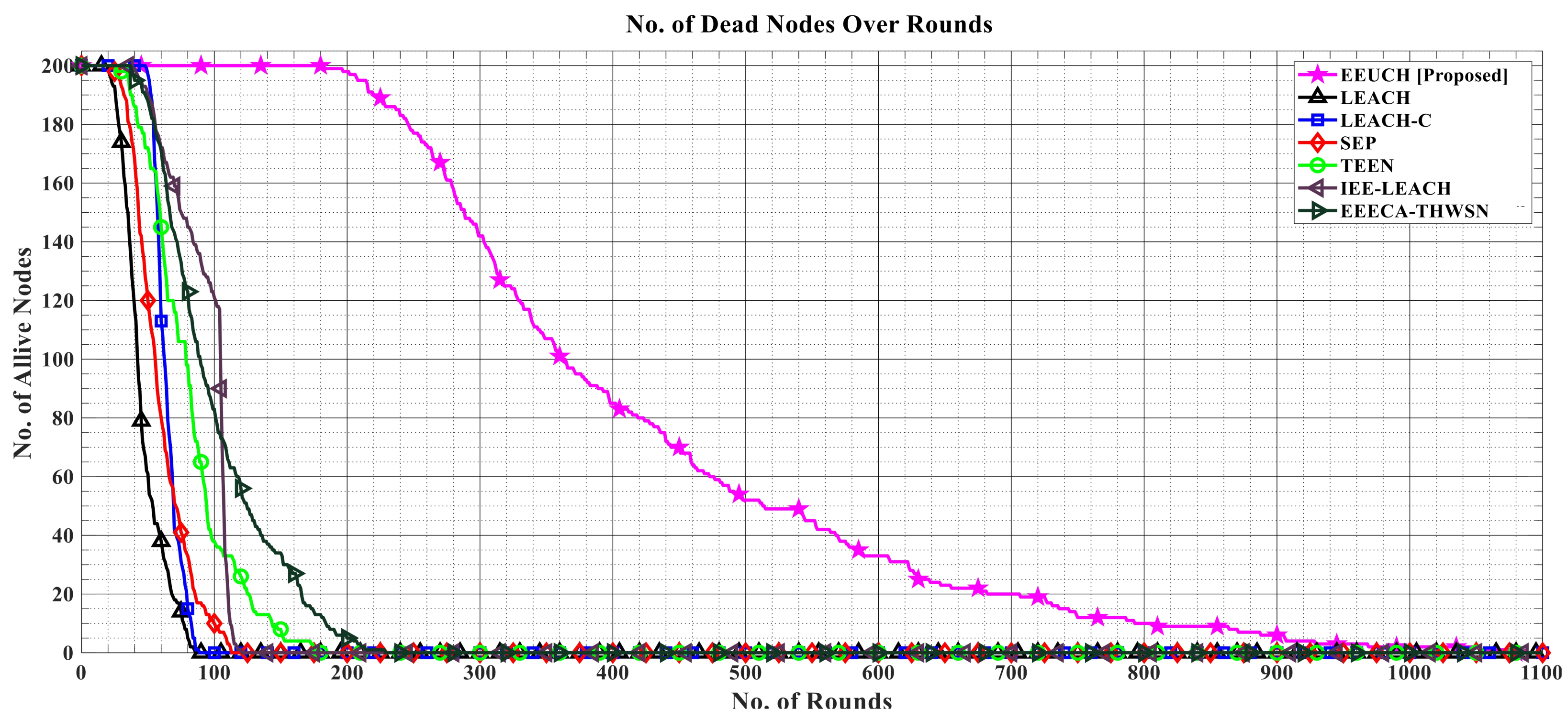 Sensors 23 05728 g007