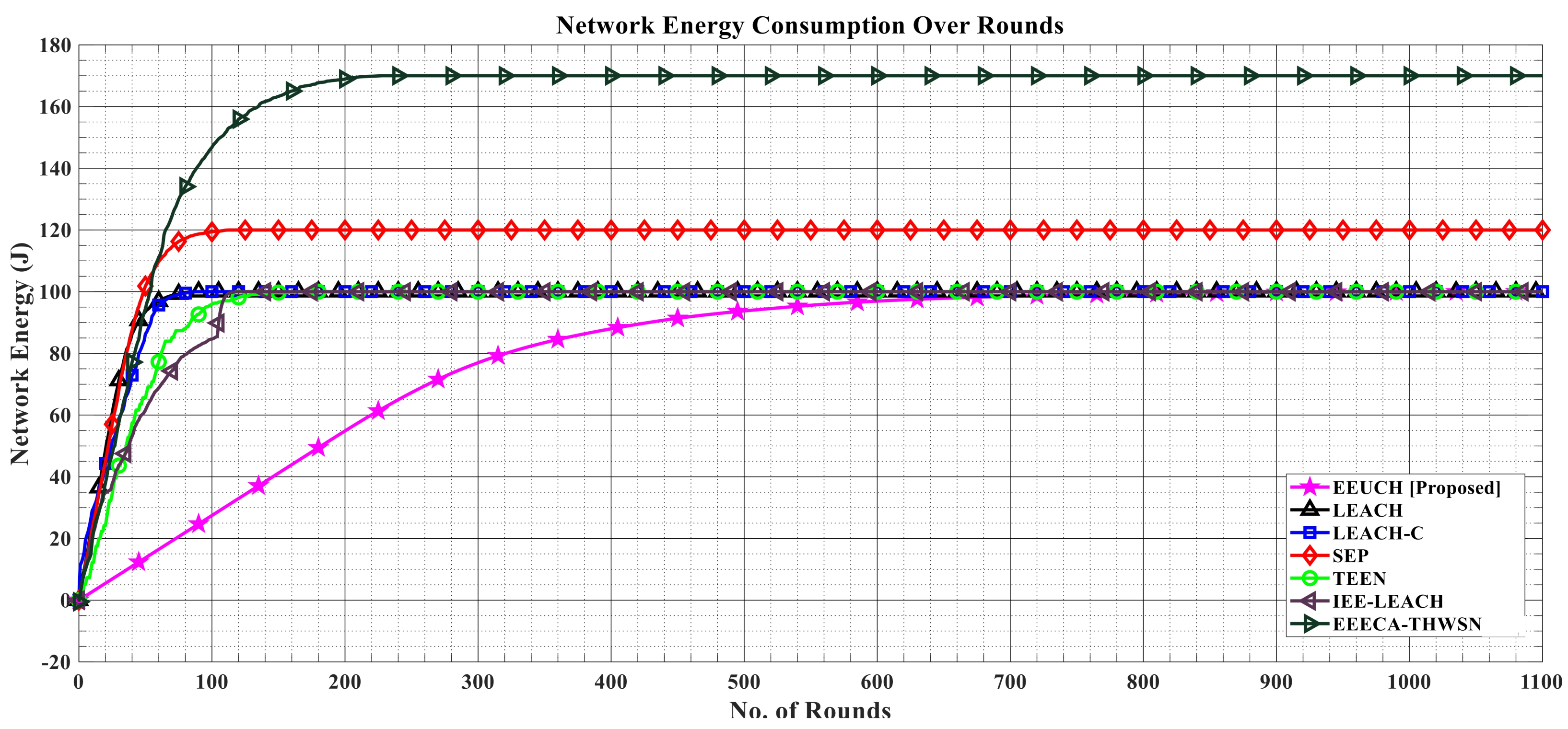 Sensors 23 05728 g010