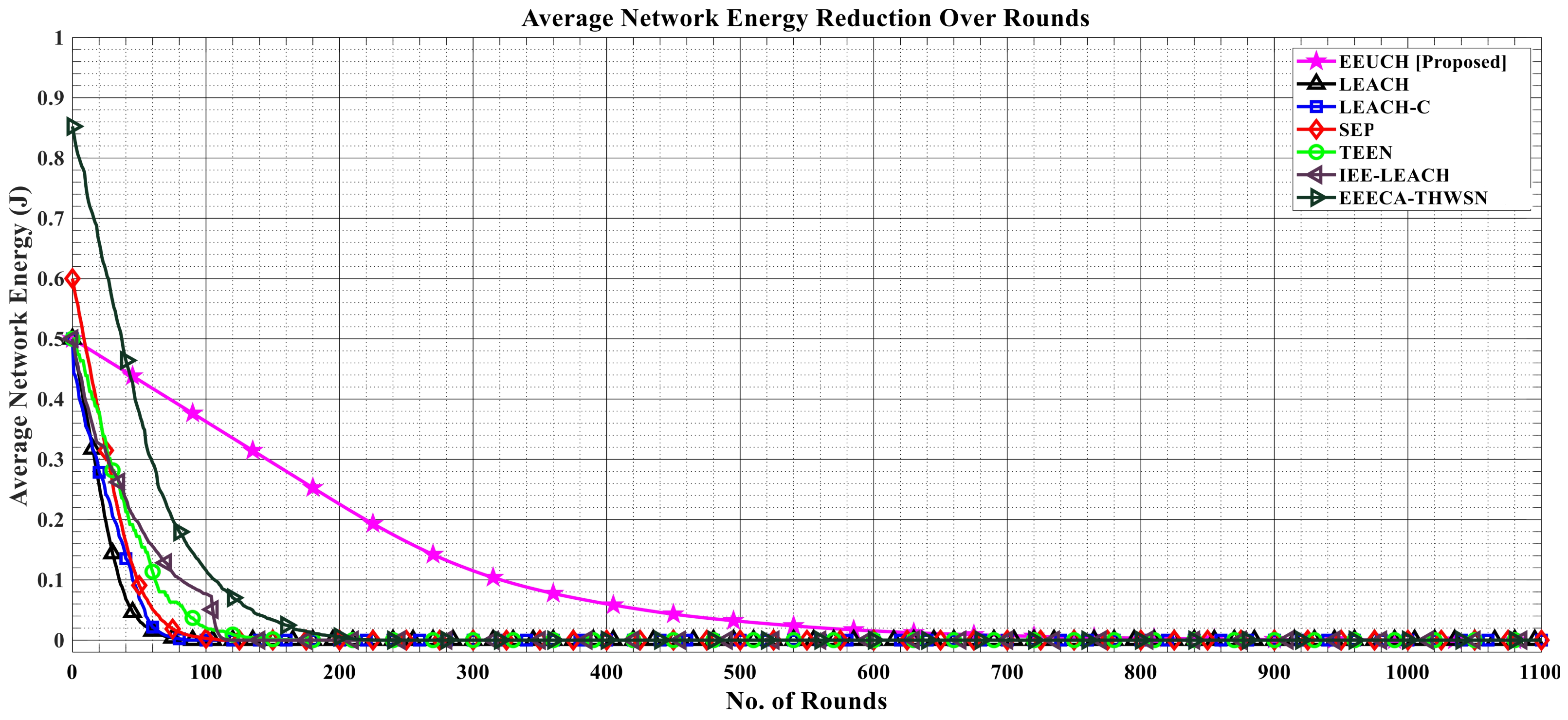 Sensors 23 05728 g012