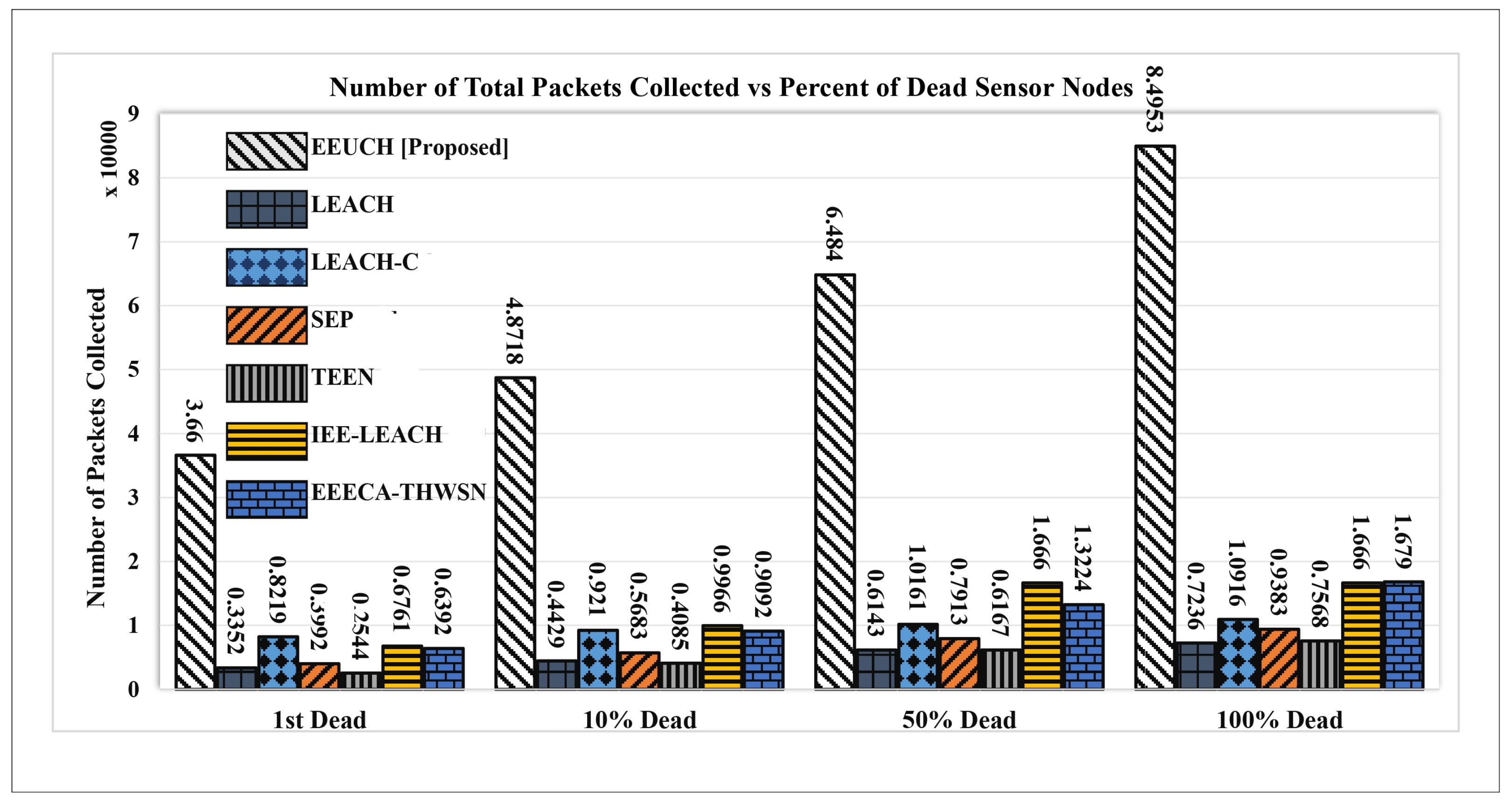 Sensors 23 05728 g015