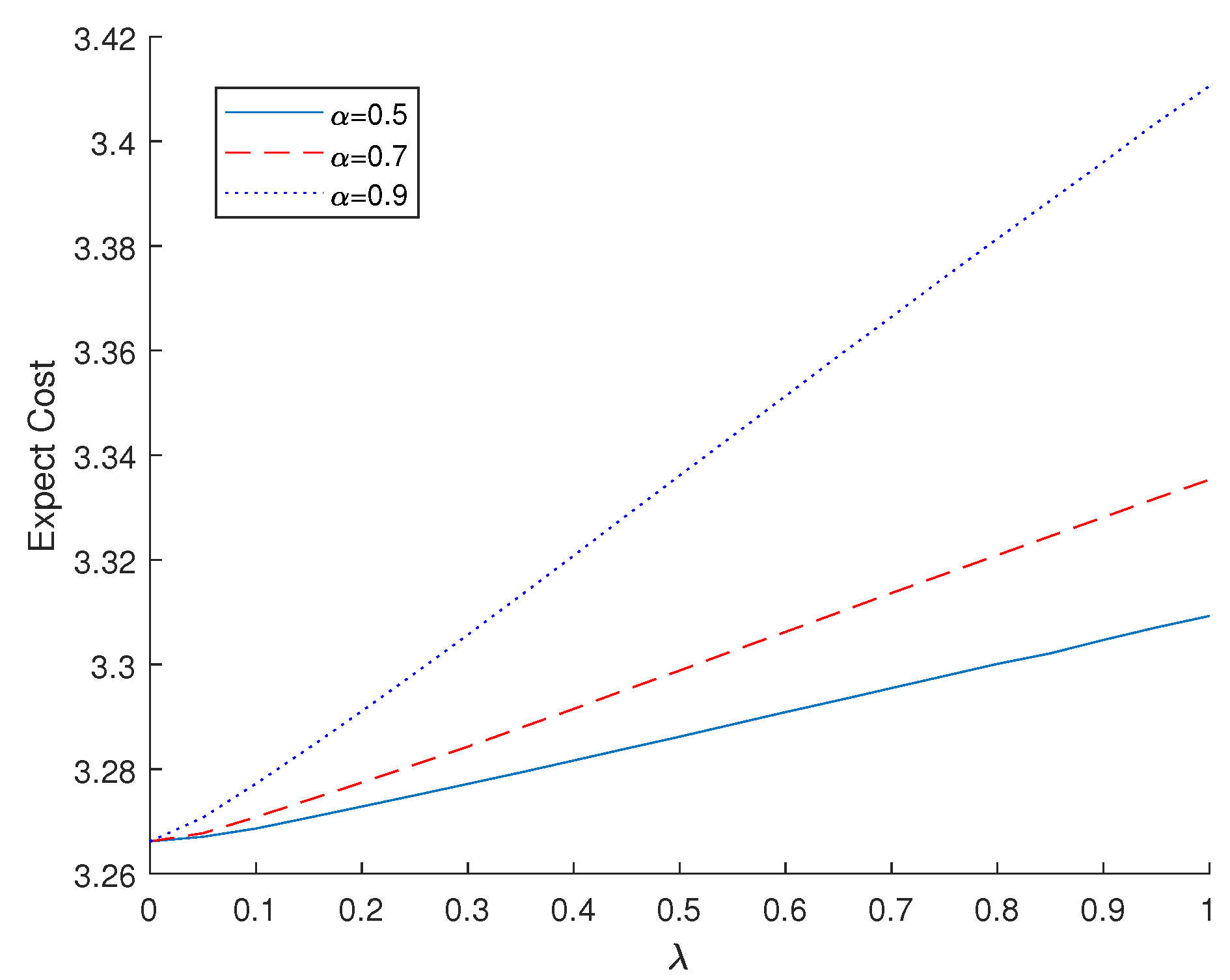 Sensors 23 05729 g002 Sensors 23 05729 g002