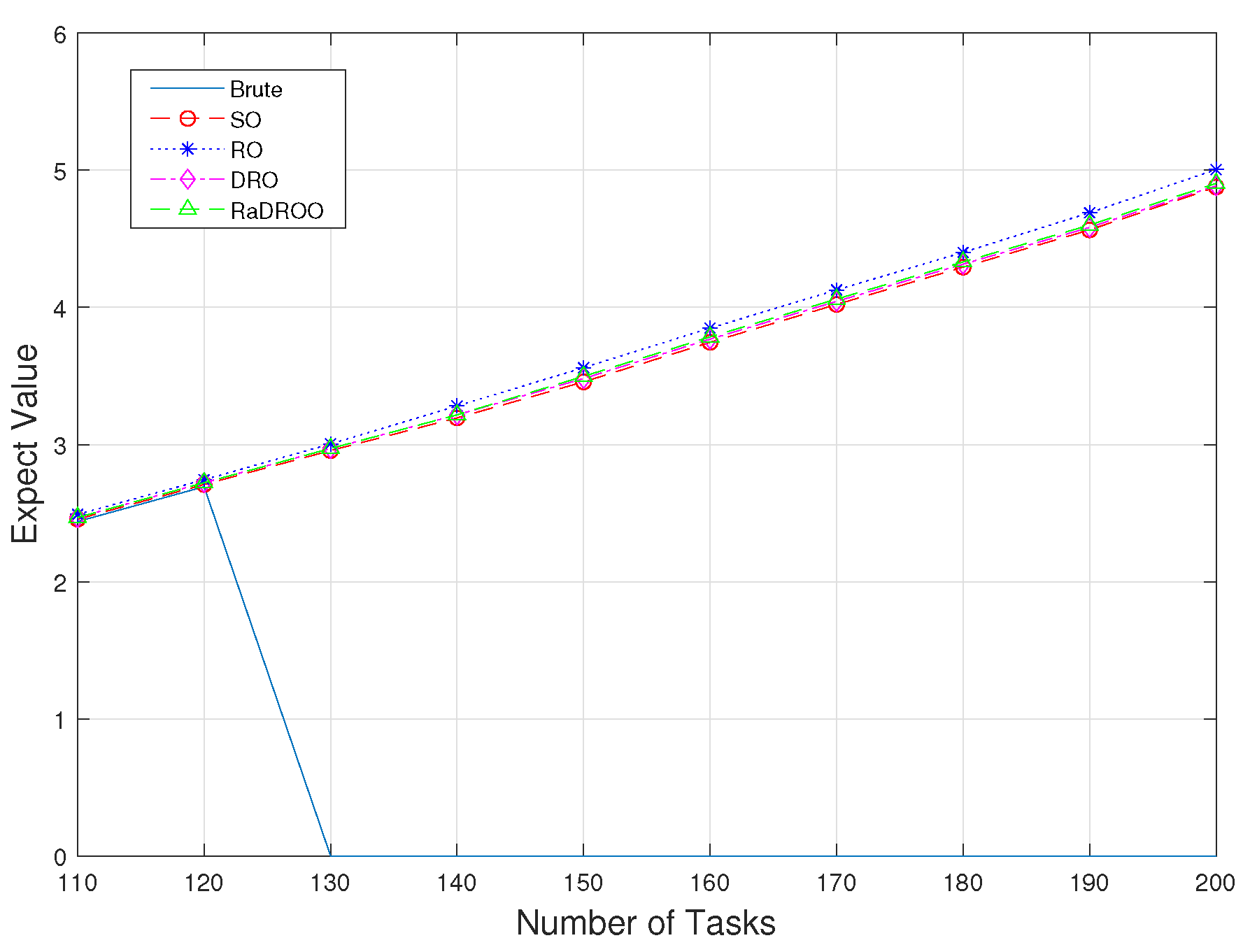 Sensors 23 05729 g005 Sensors 23 05729 g005