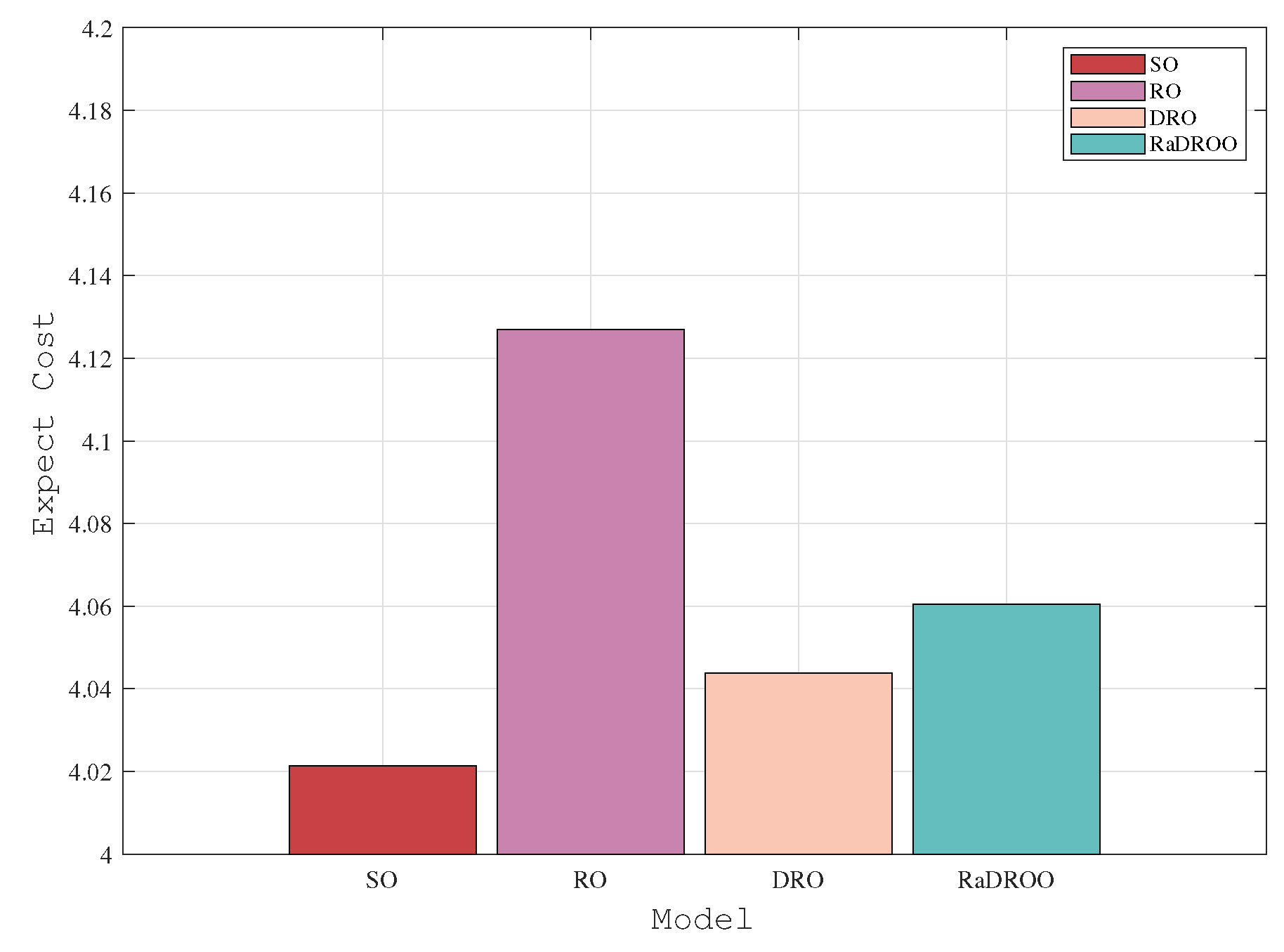 Sensors 23 05729 g007 Sensors 23 05729 g007