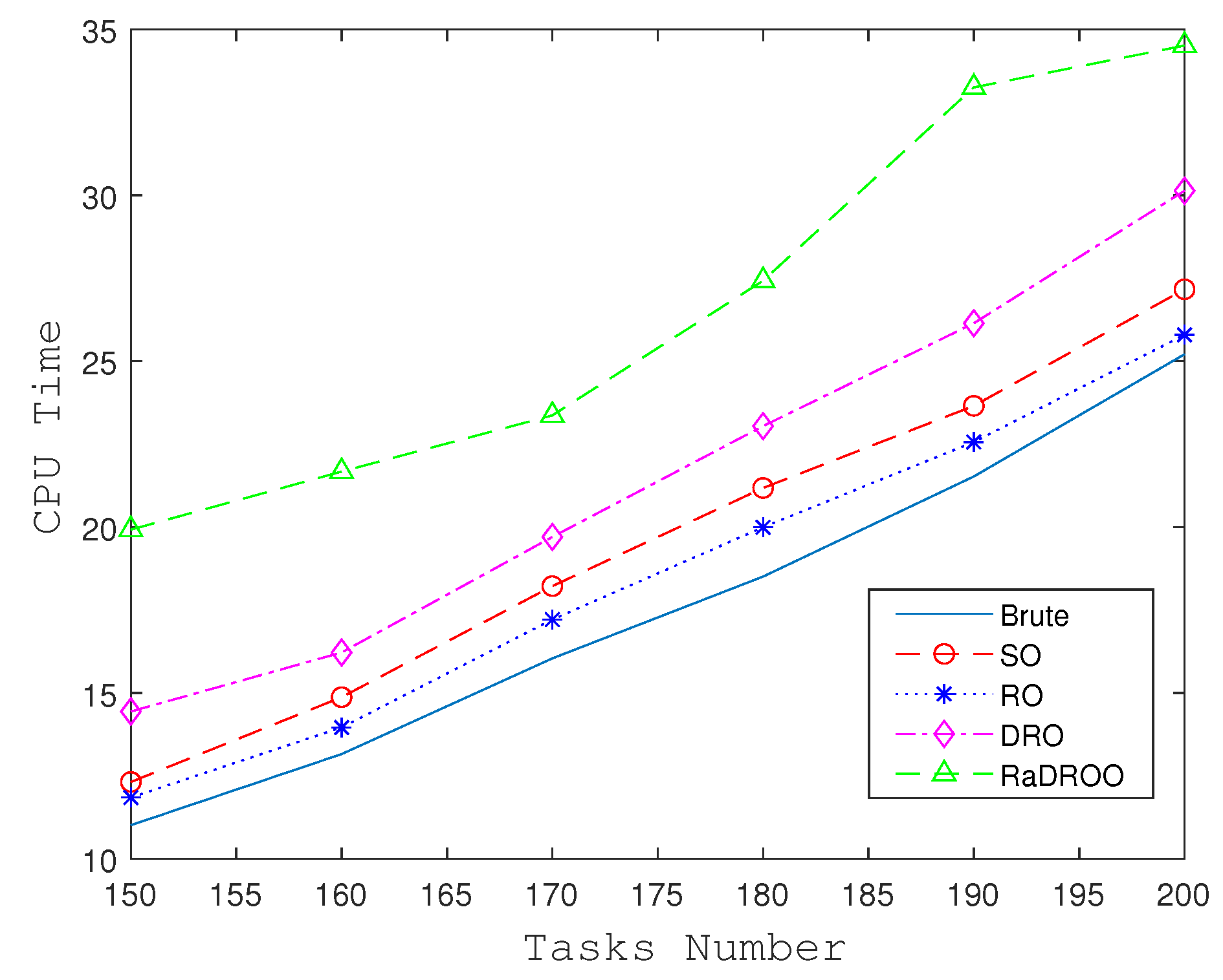 Sensors 23 05729 g008 Sensors 23 05729 g008