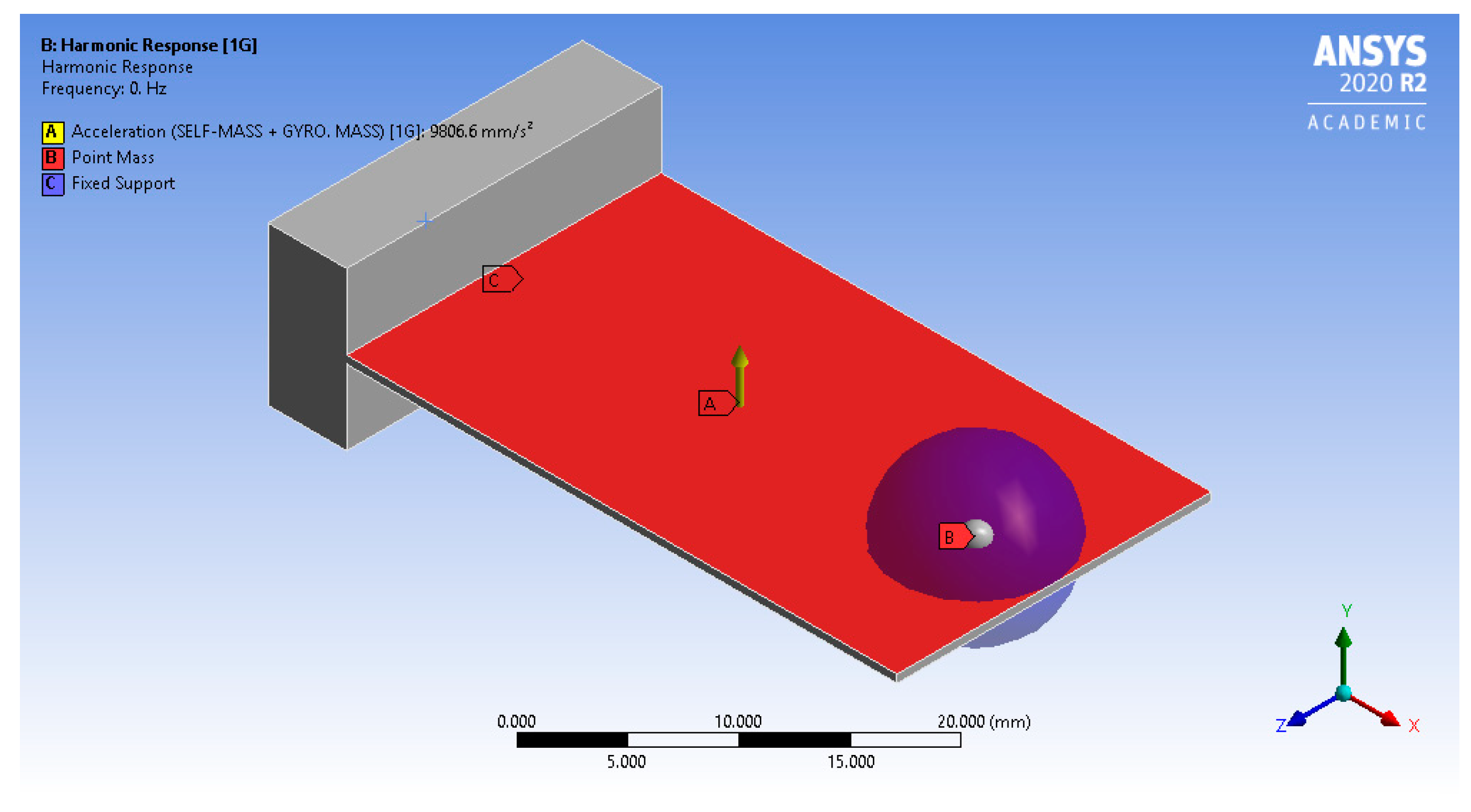 Sensors 23 05730 g006 Sensors 23 05730 g006