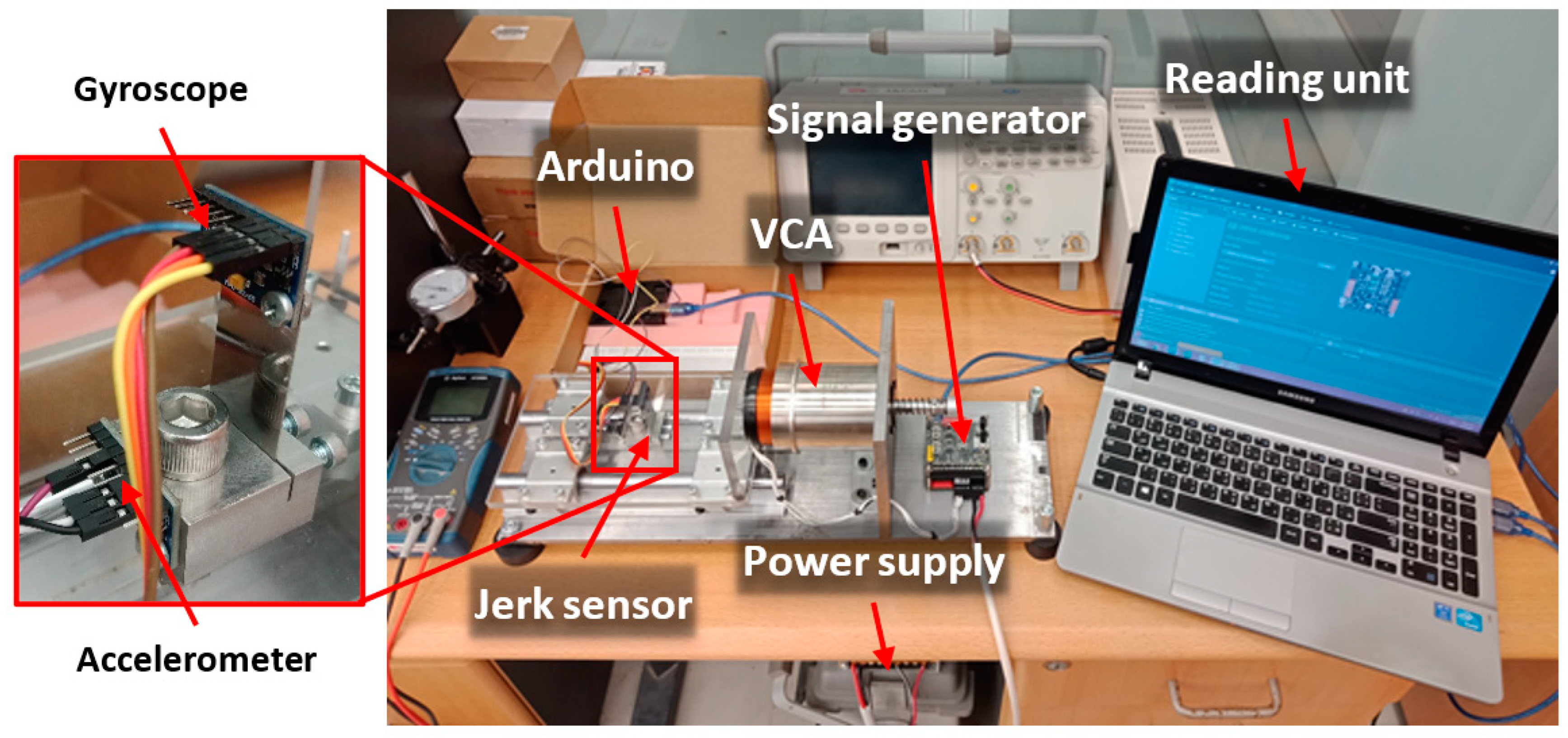 Sensors 23 05730 g008 Sensors 23 05730 g008
