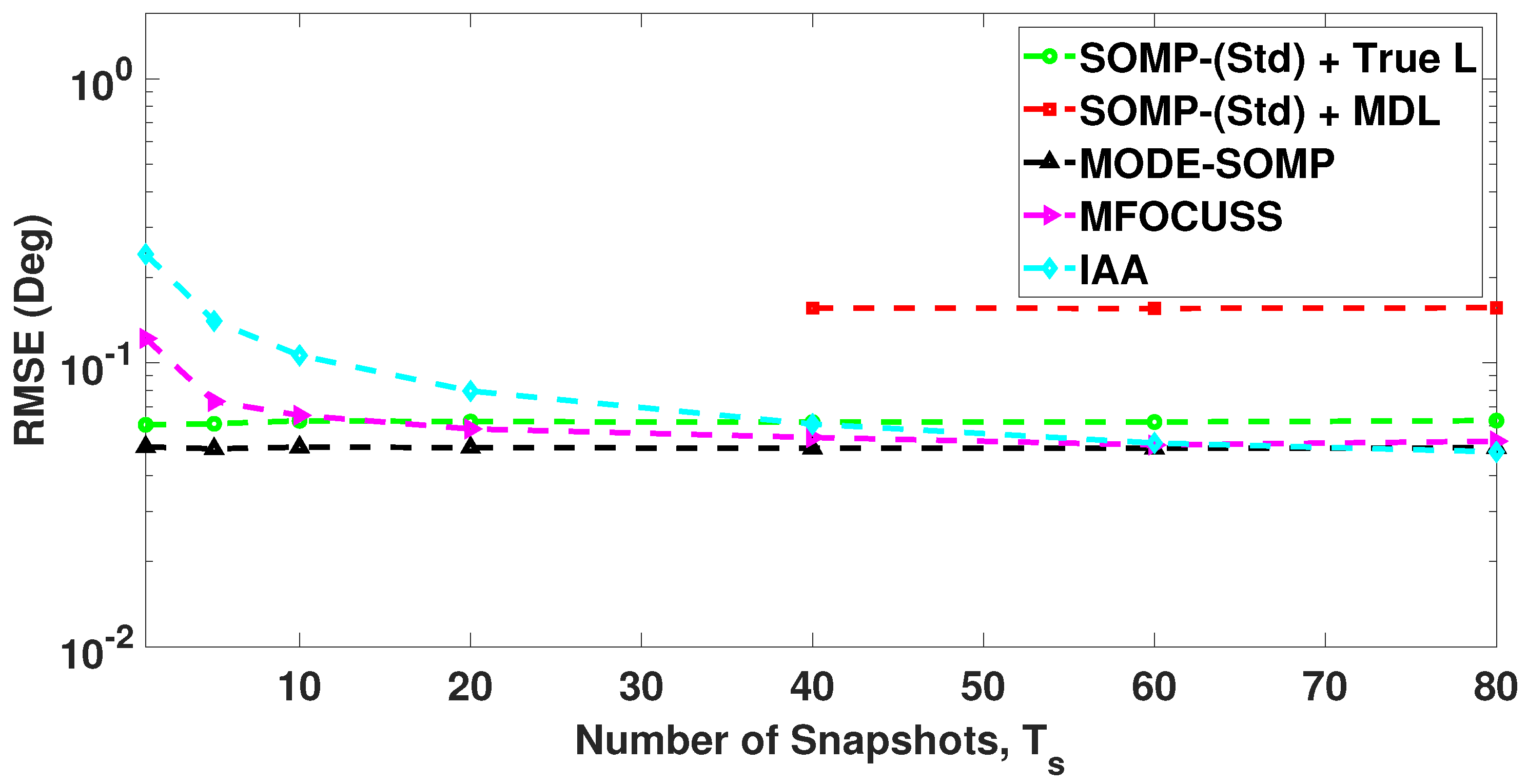 Sensors 23 05731 g007 Sensors 23 05731 g007