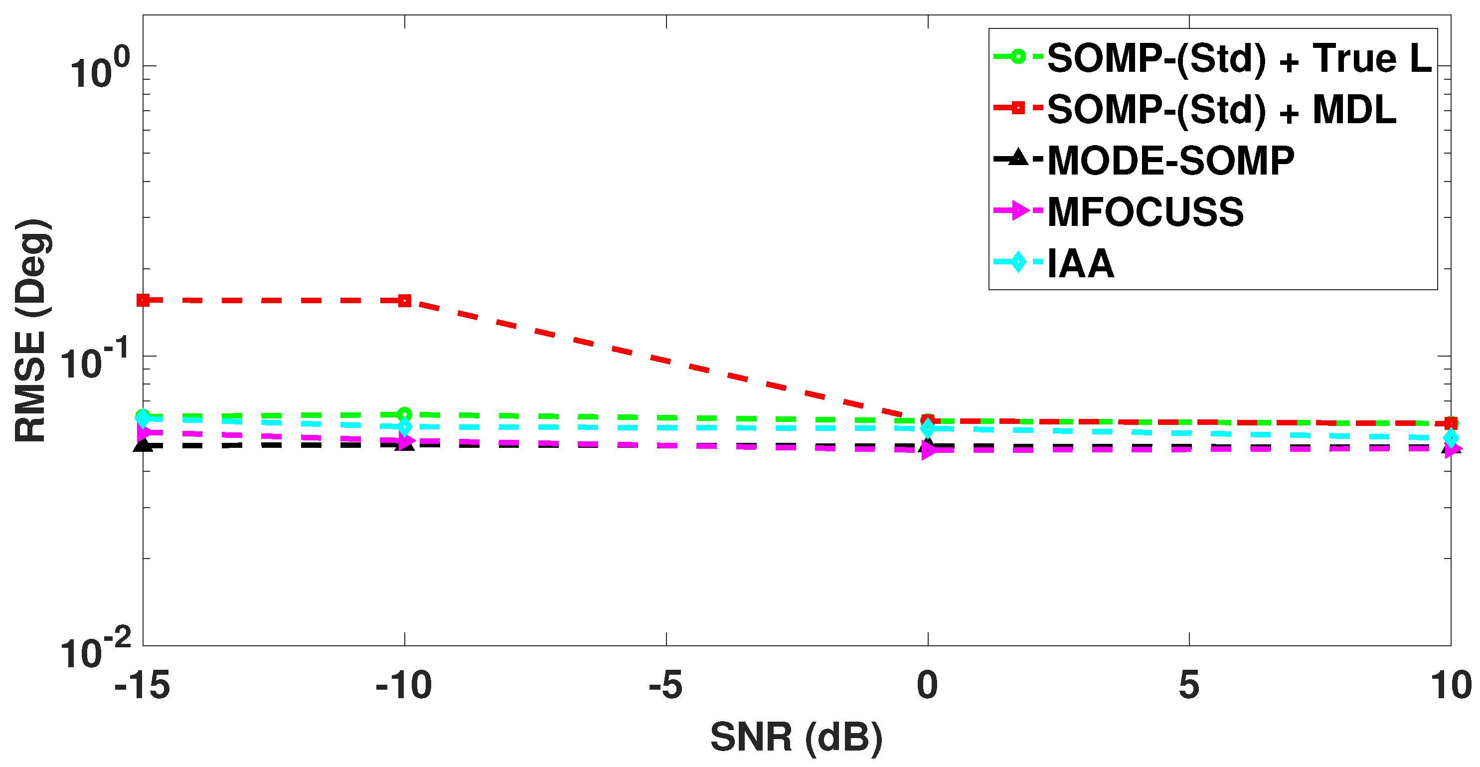 Sensors 23 05731 g008 Sensors 23 05731 g008