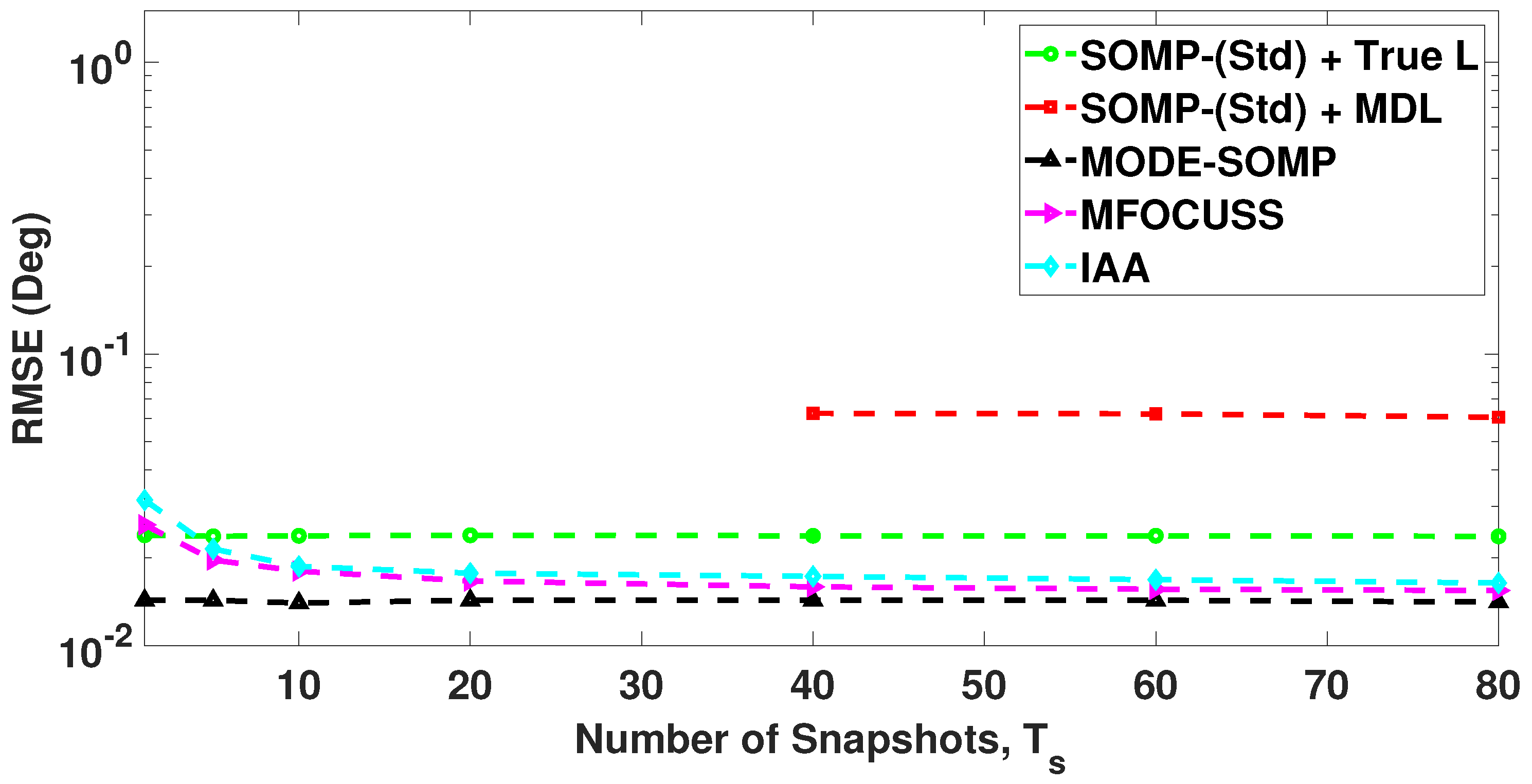 Sensors 23 05731 g012 Sensors 23 05731 g012