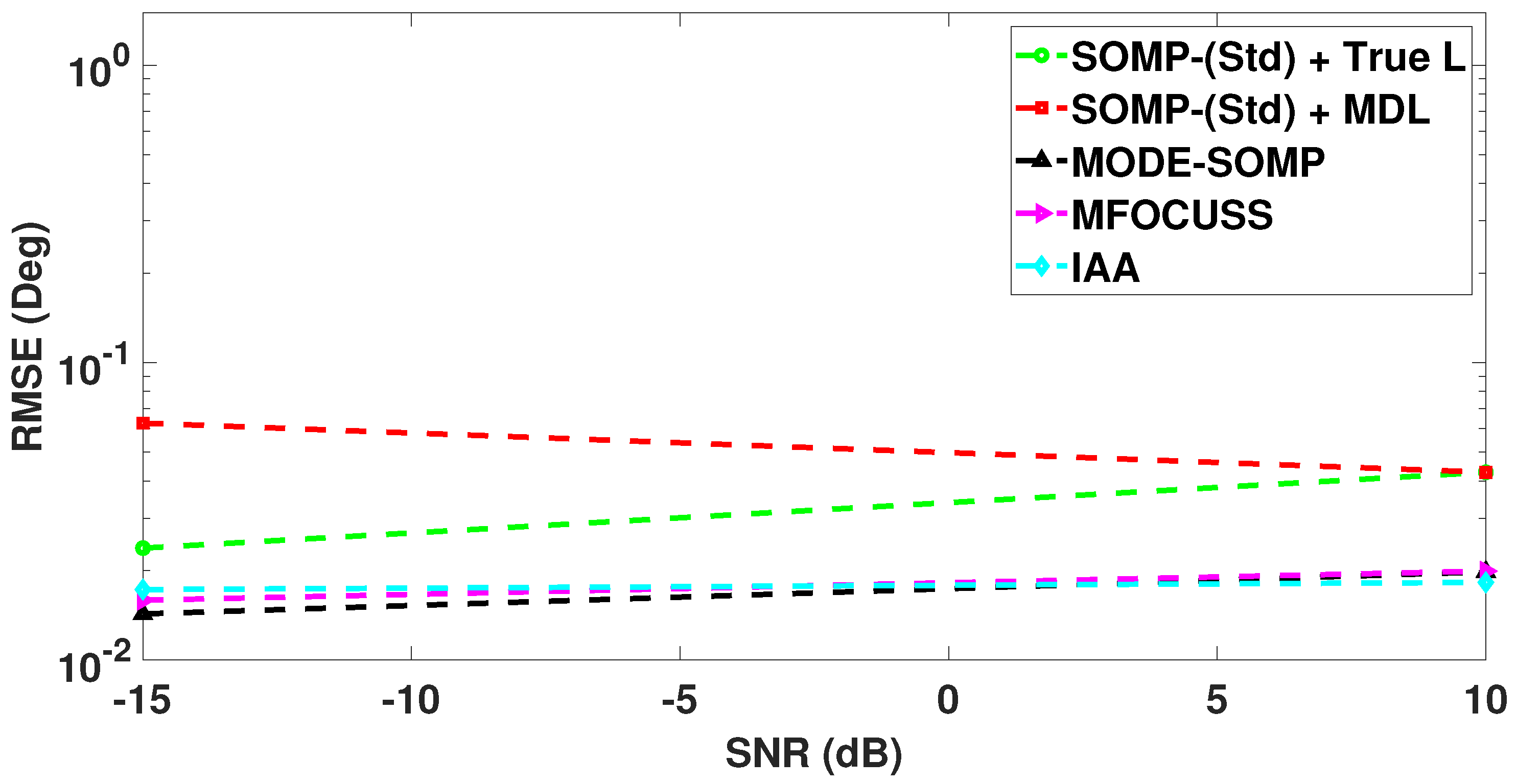 Sensors 23 05731 g013 Sensors 23 05731 g013