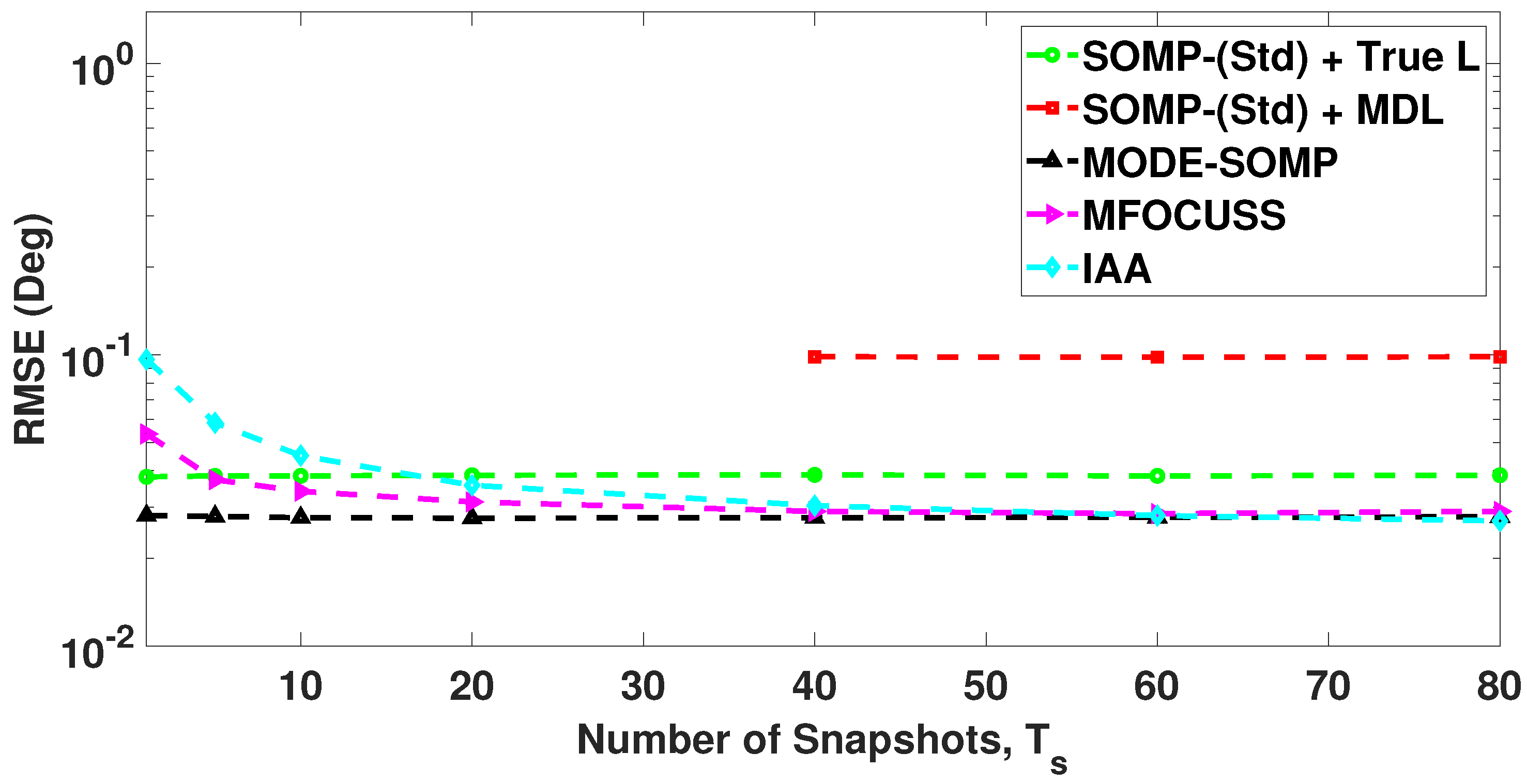 Sensors 23 05731 g014 Sensors 23 05731 g014