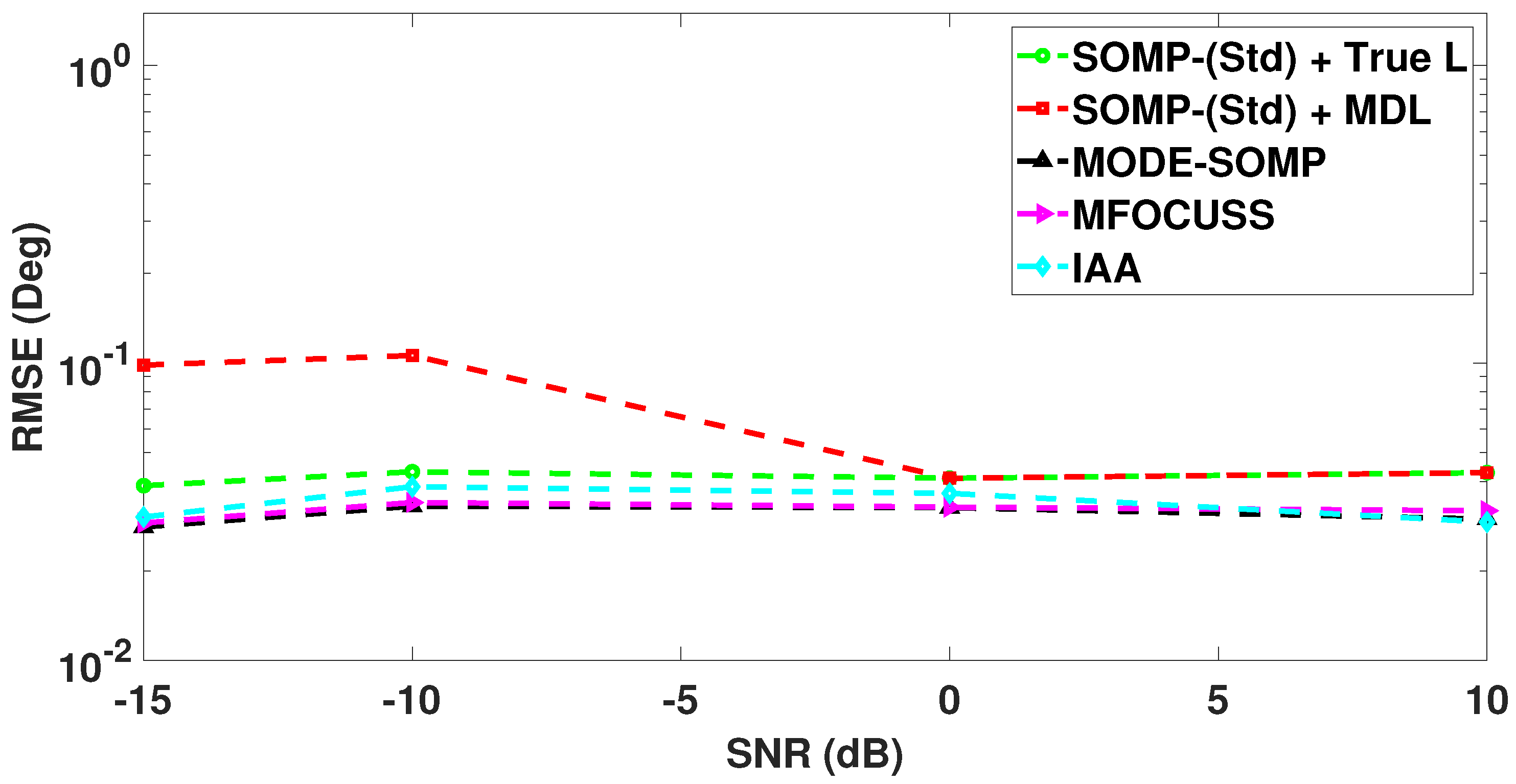 Sensors 23 05731 g015 Sensors 23 05731 g015