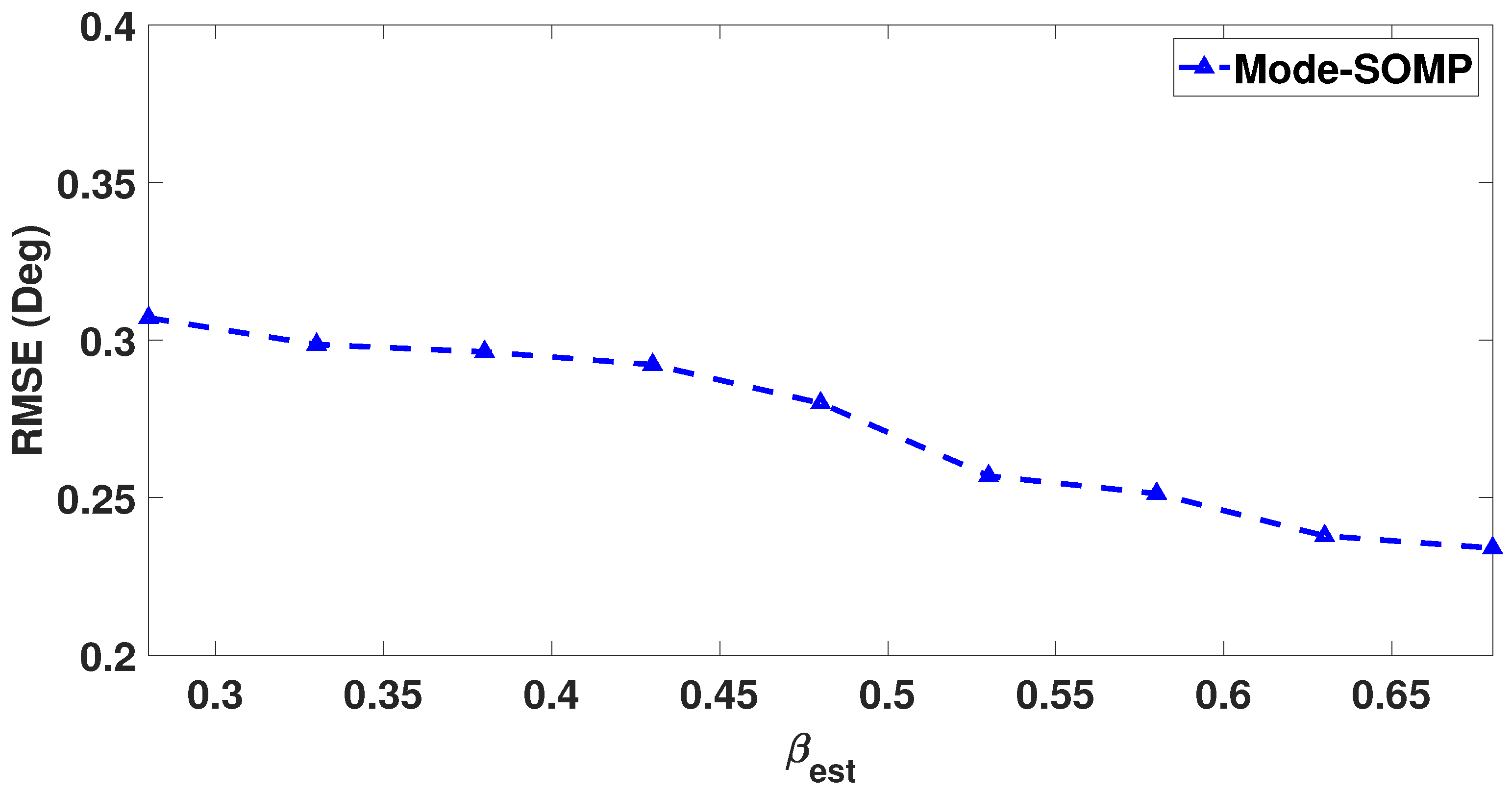 Sensors 23 05731 g016 Sensors 23 05731 g016