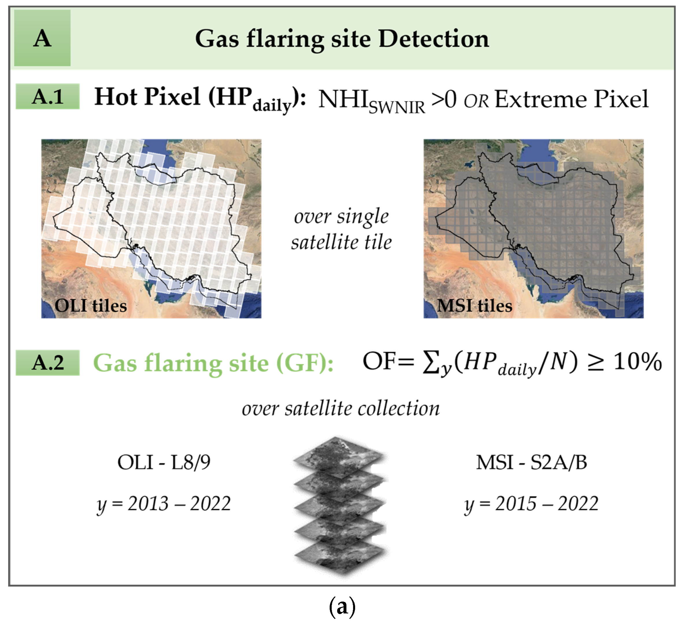 Sensors 23 05734 g004a Sensors 23 05734 g004a