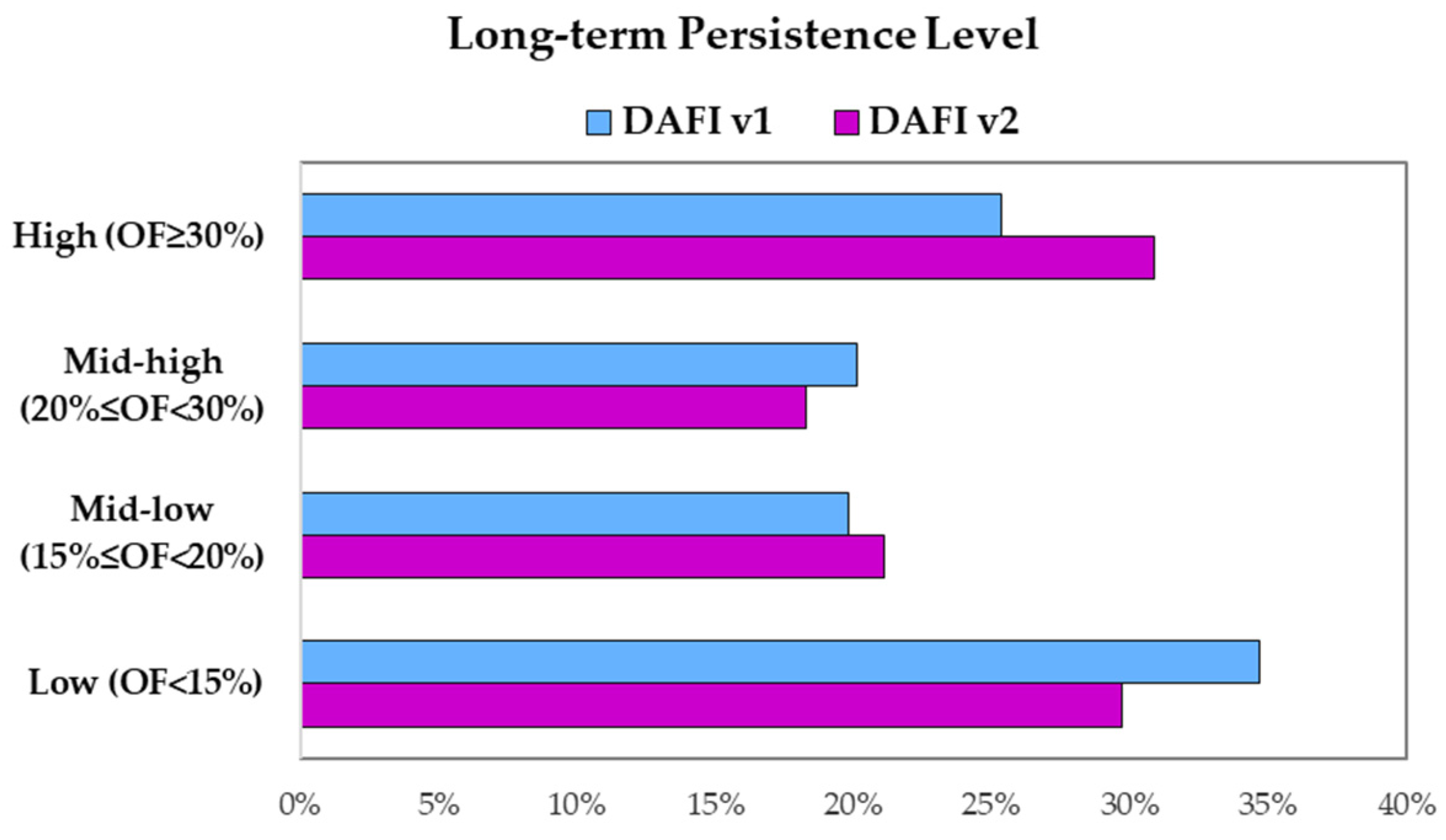 Sensors 23 05734 g009 Sensors 23 05734 g009