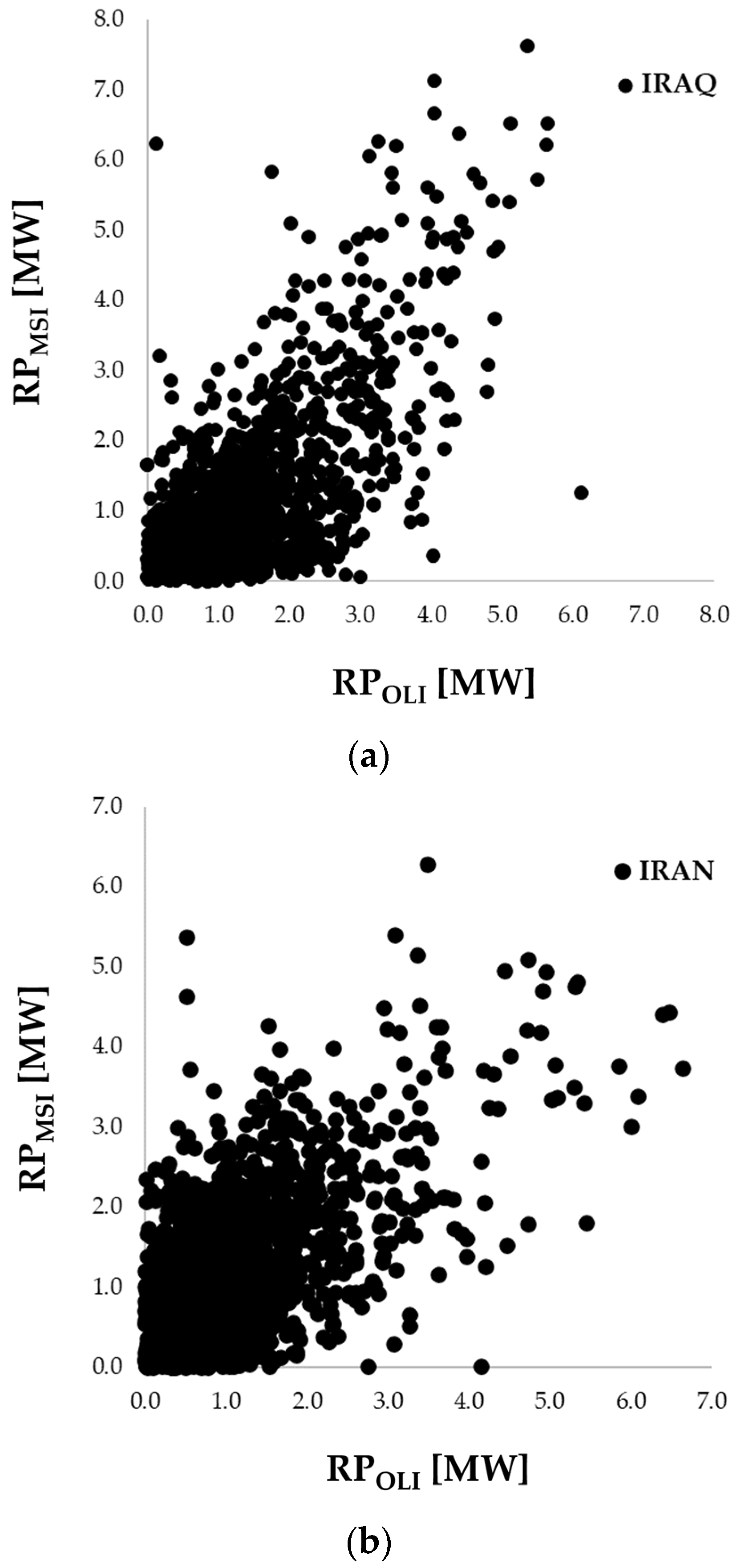Sensors 23 05734 g010 Sensors 23 05734 g010