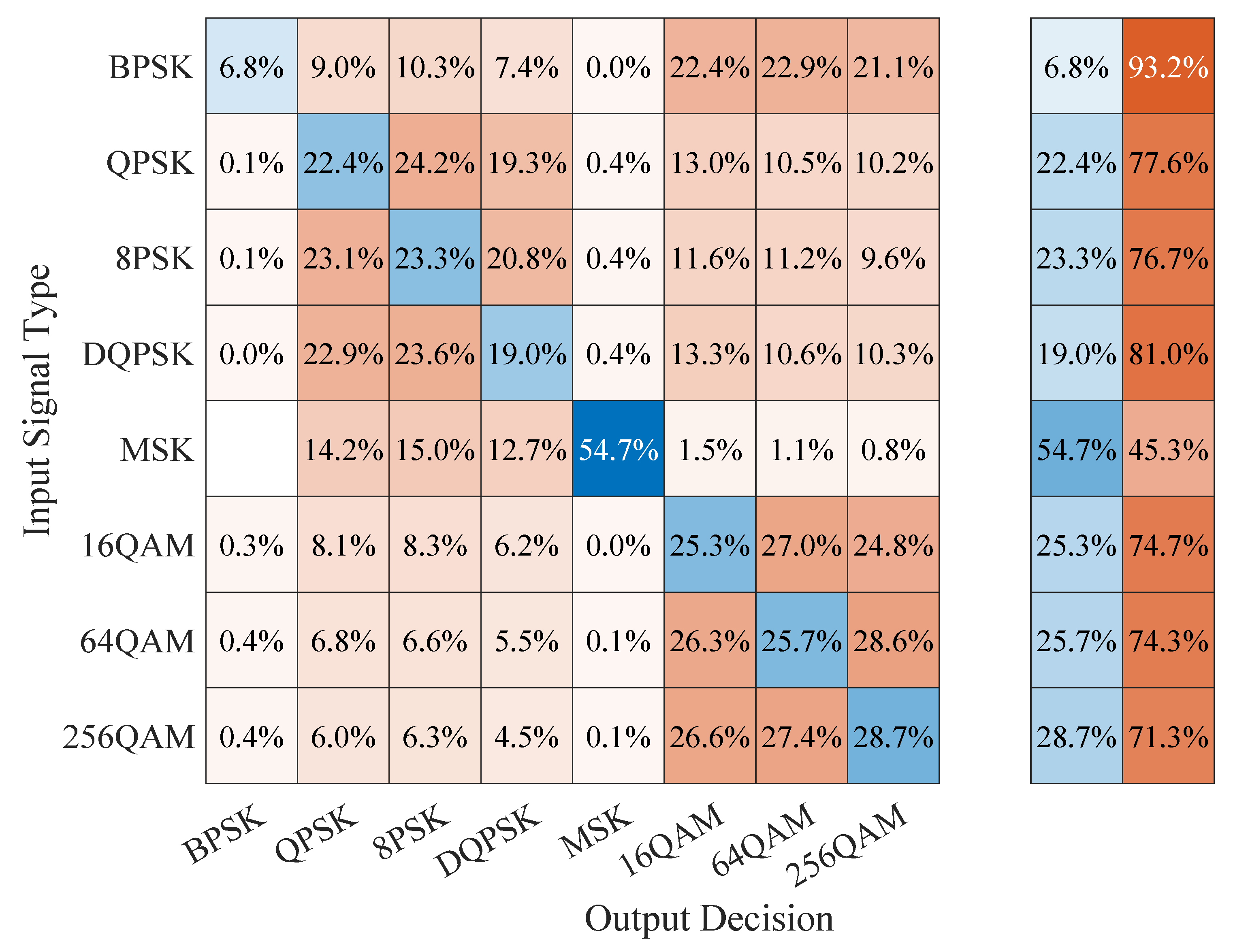 Sensors 23 05735 g008 Sensors 23 05735 g008