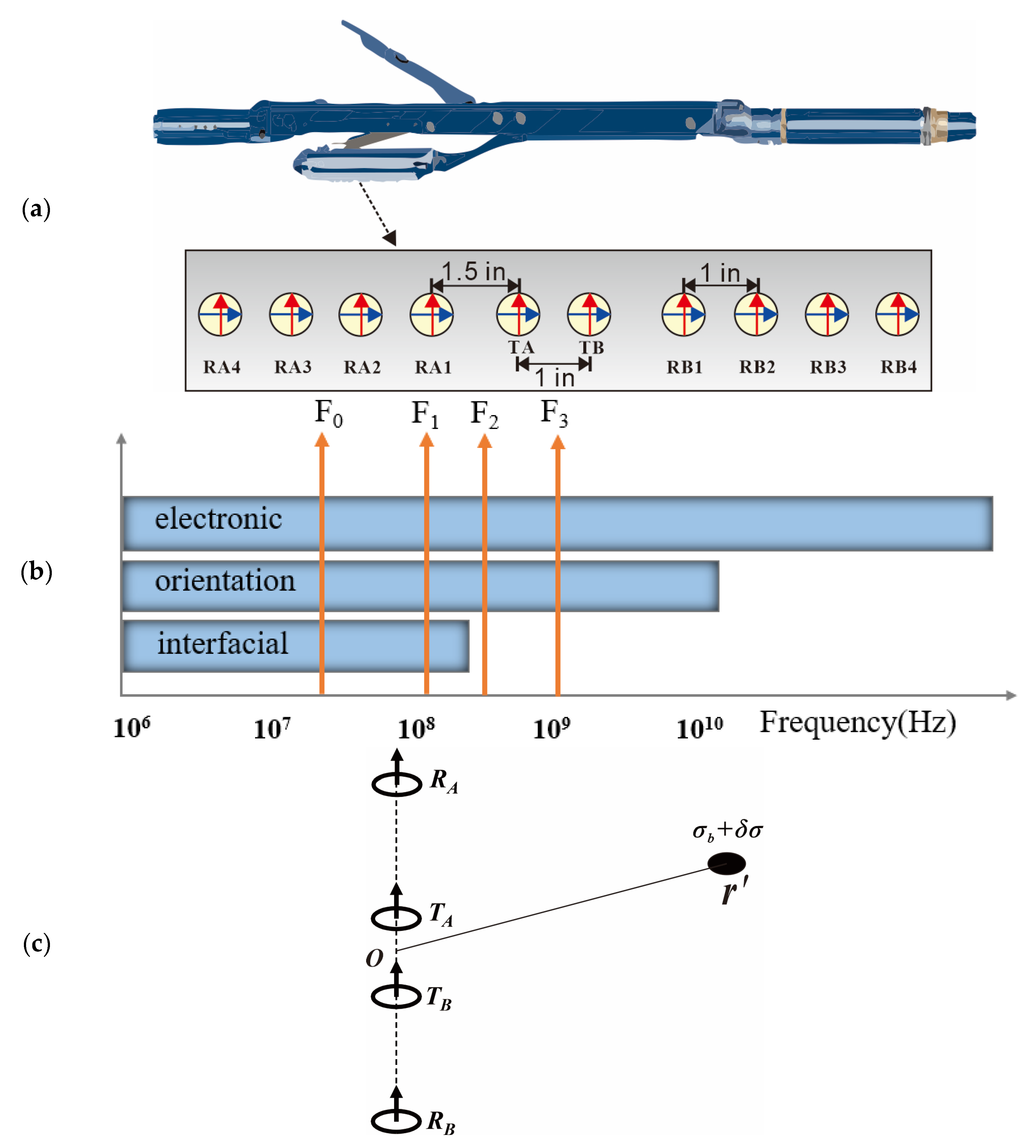 Sensors 23 05737 g001 Sensors 23 05737 g001