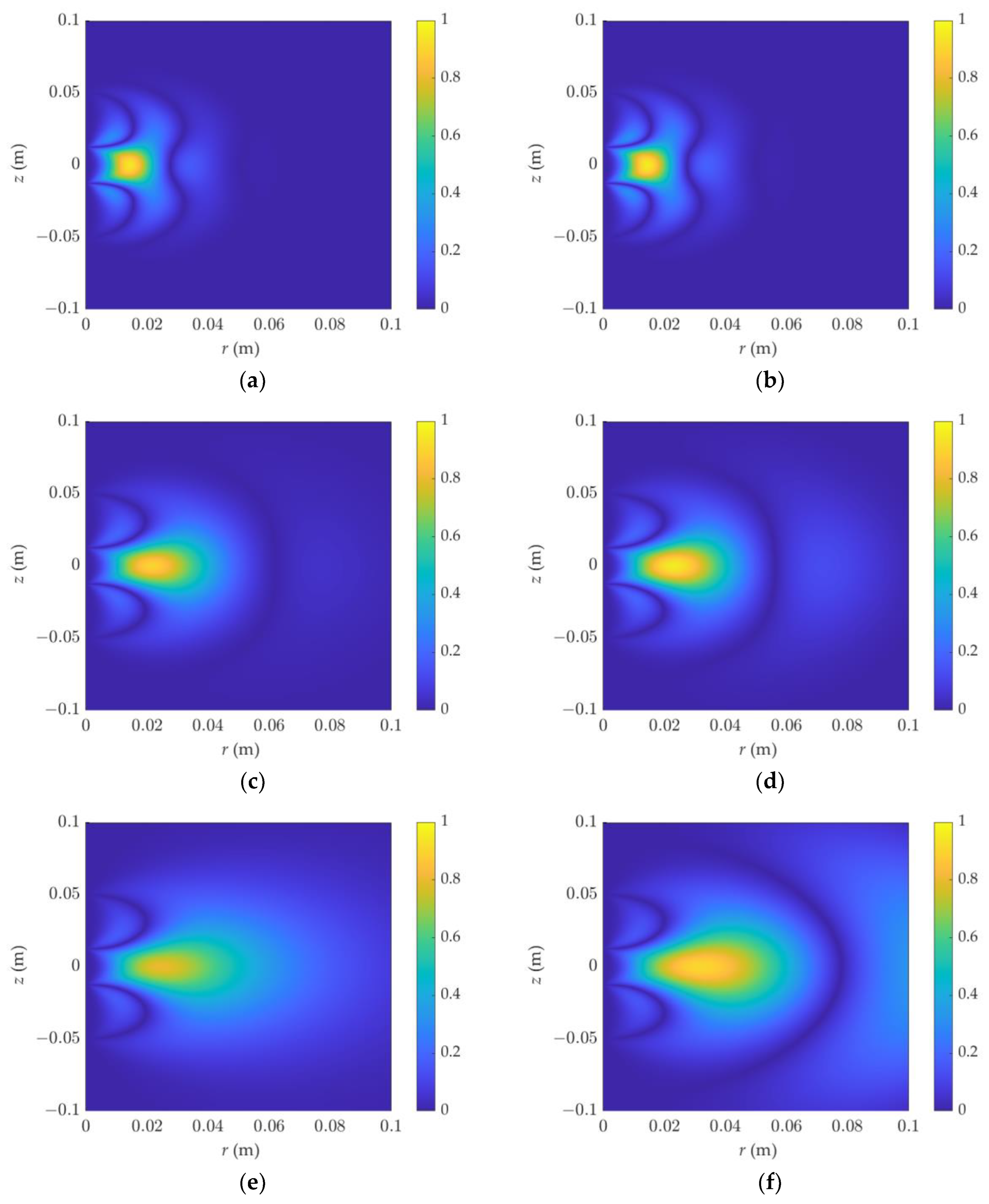 Sensors 23 05737 g004 Sensors 23 05737 g004
