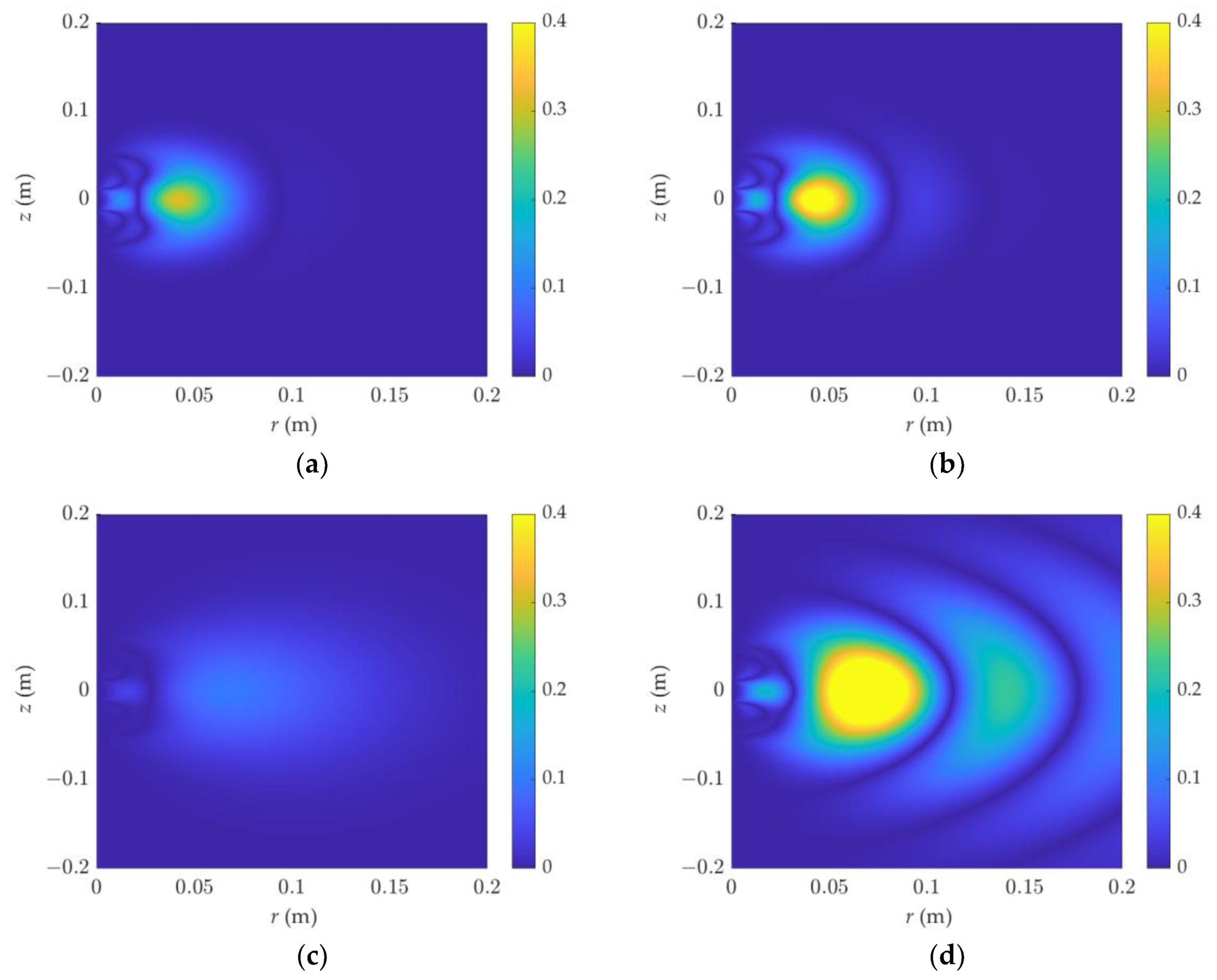 Sensors 23 05737 g006 Sensors 23 05737 g006