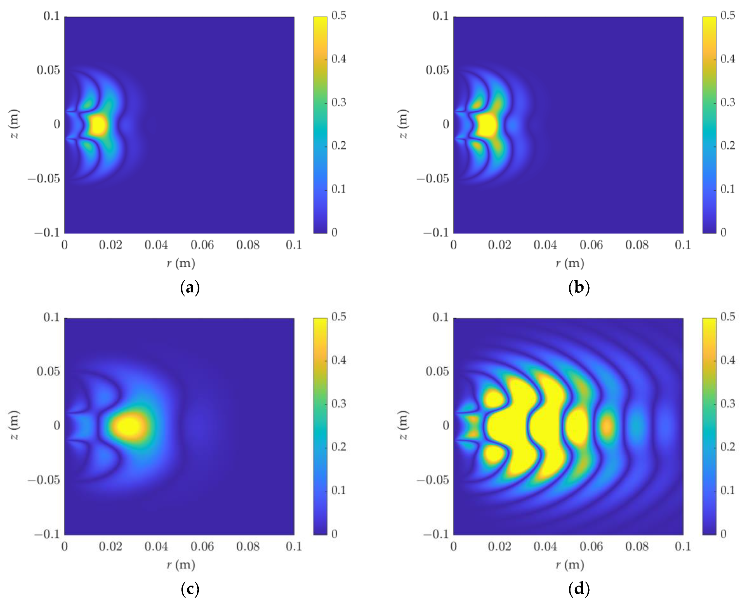 Sensors 23 05737 g008 Sensors 23 05737 g008