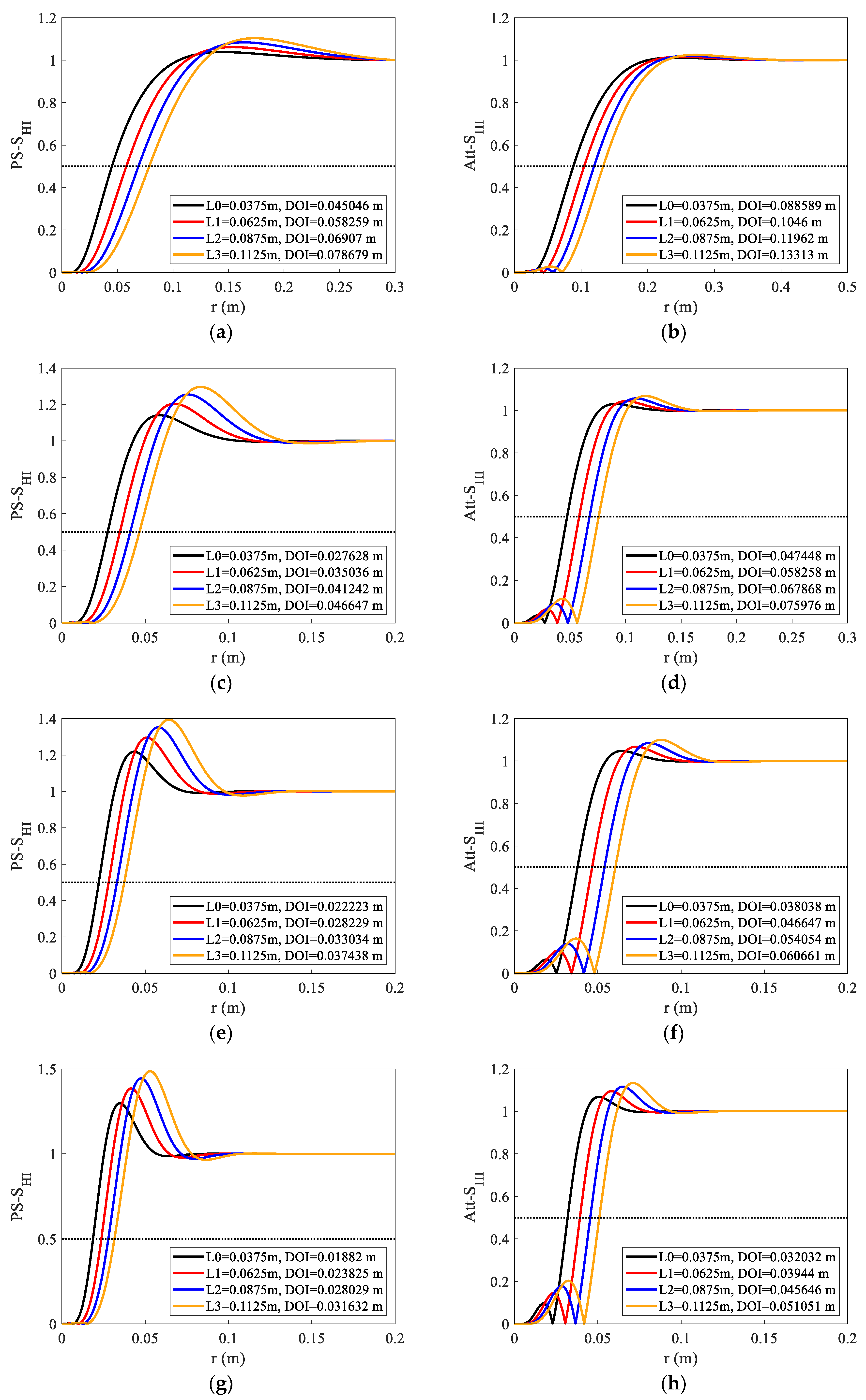 Sensors 23 05737 g009 Sensors 23 05737 g009