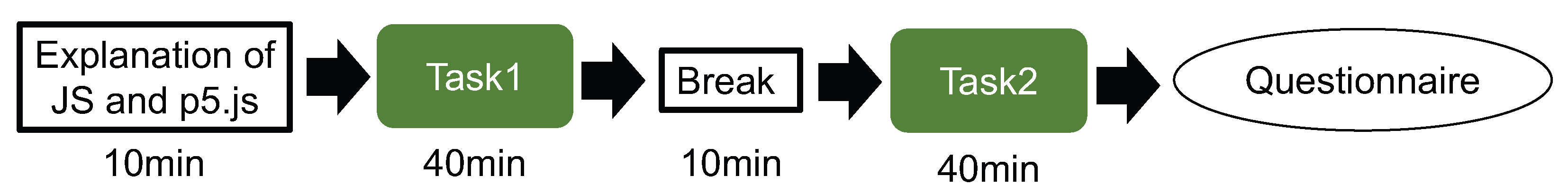 Sensors 23 05739 g003