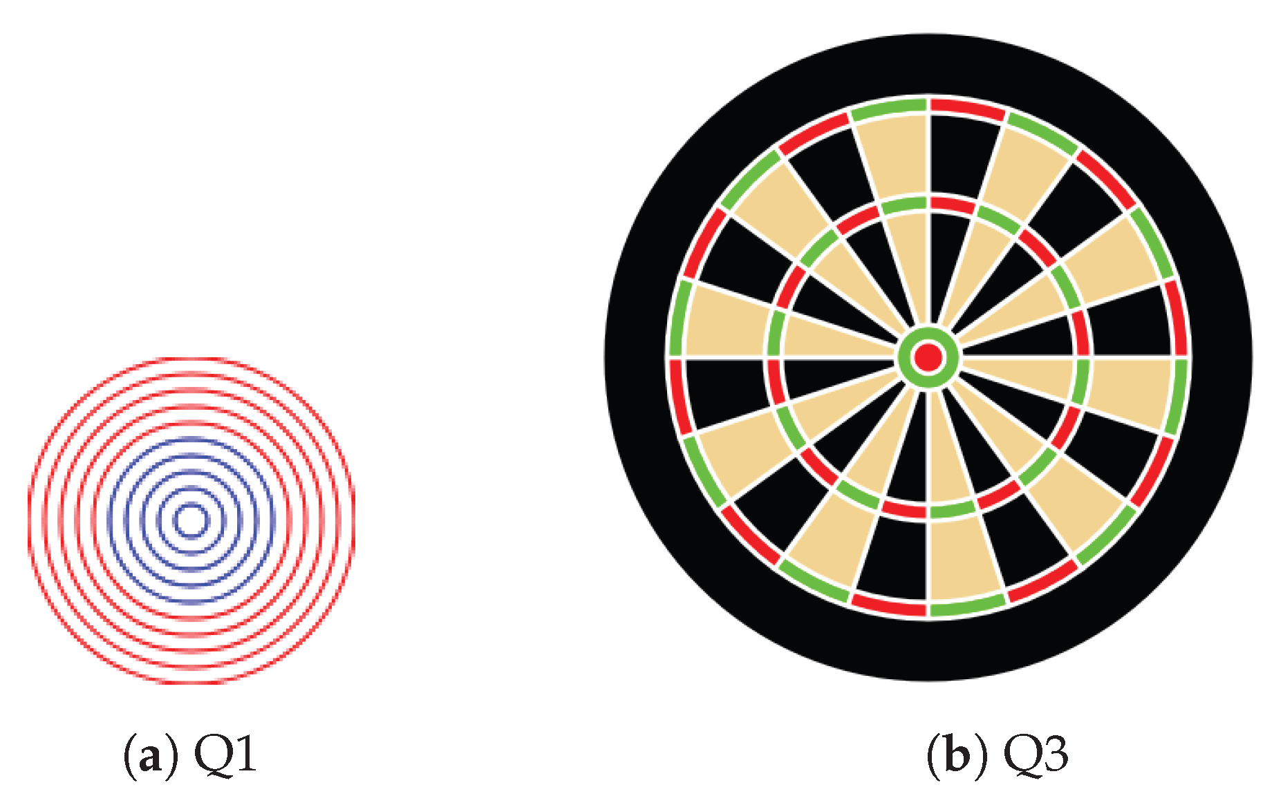 Sensors 23 05739 g008