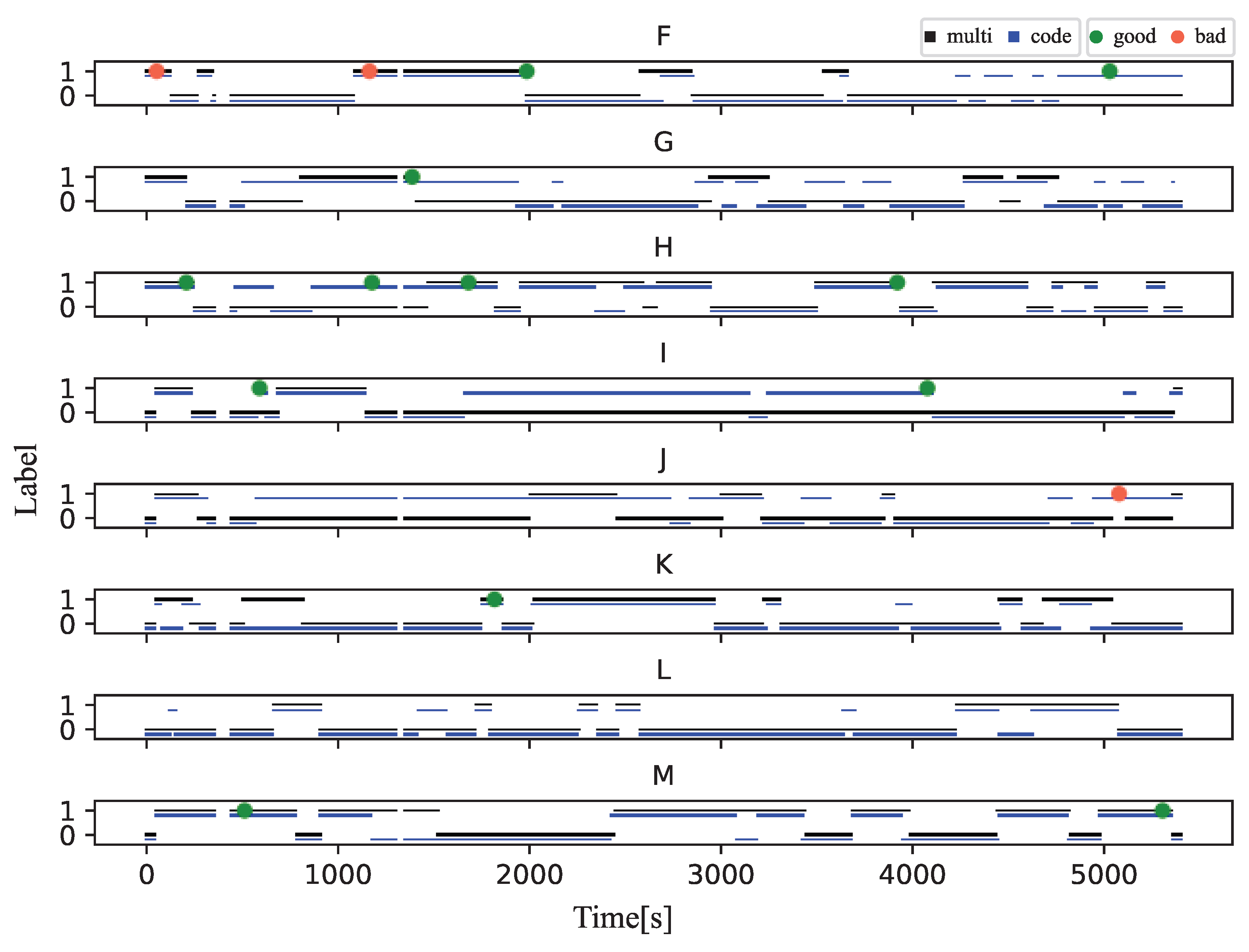 Sensors 23 05739 g010